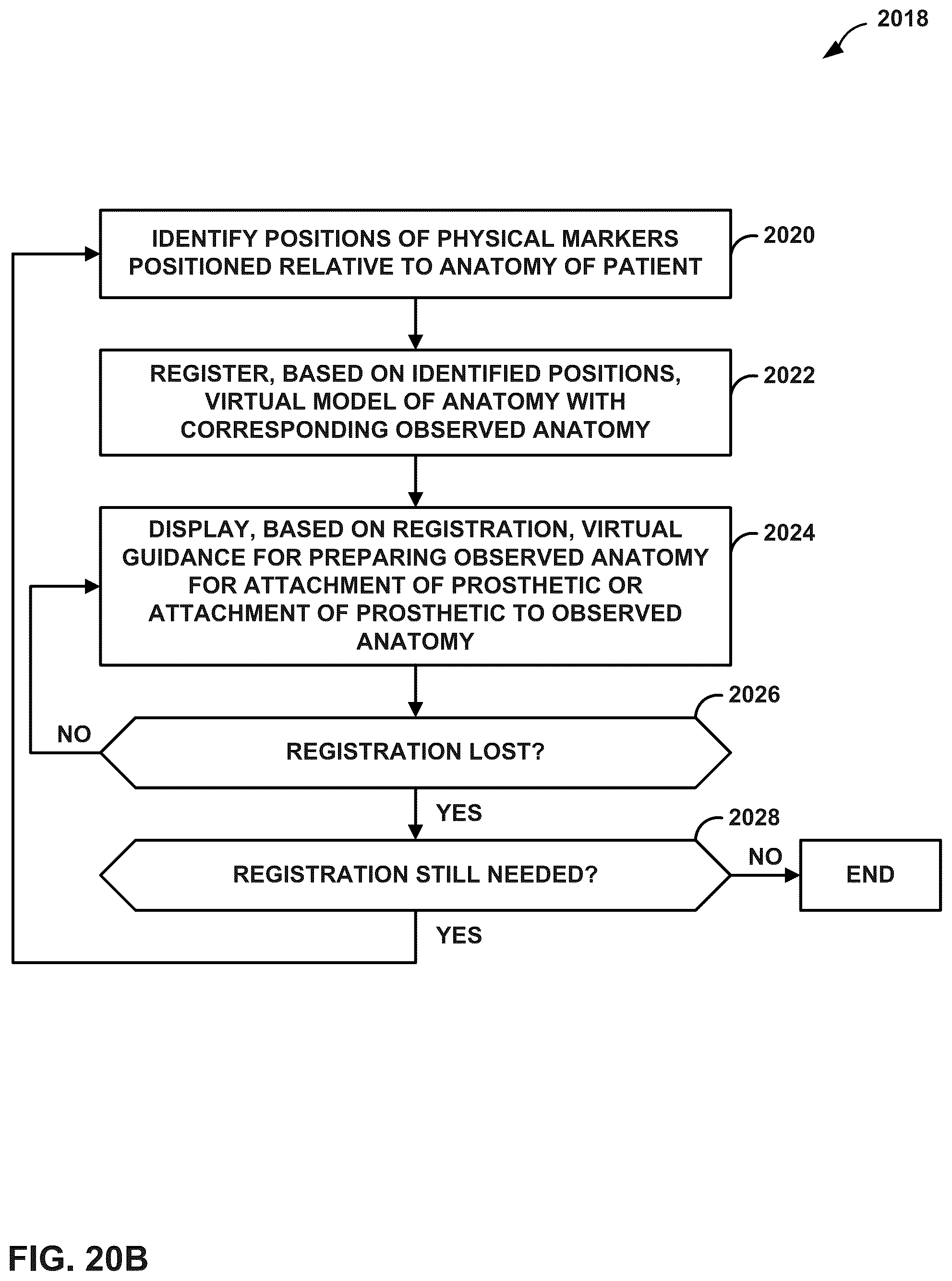 Patent US12112843 Figure 18 – Mixed reality-aided education related to orthopedic surgical procedures