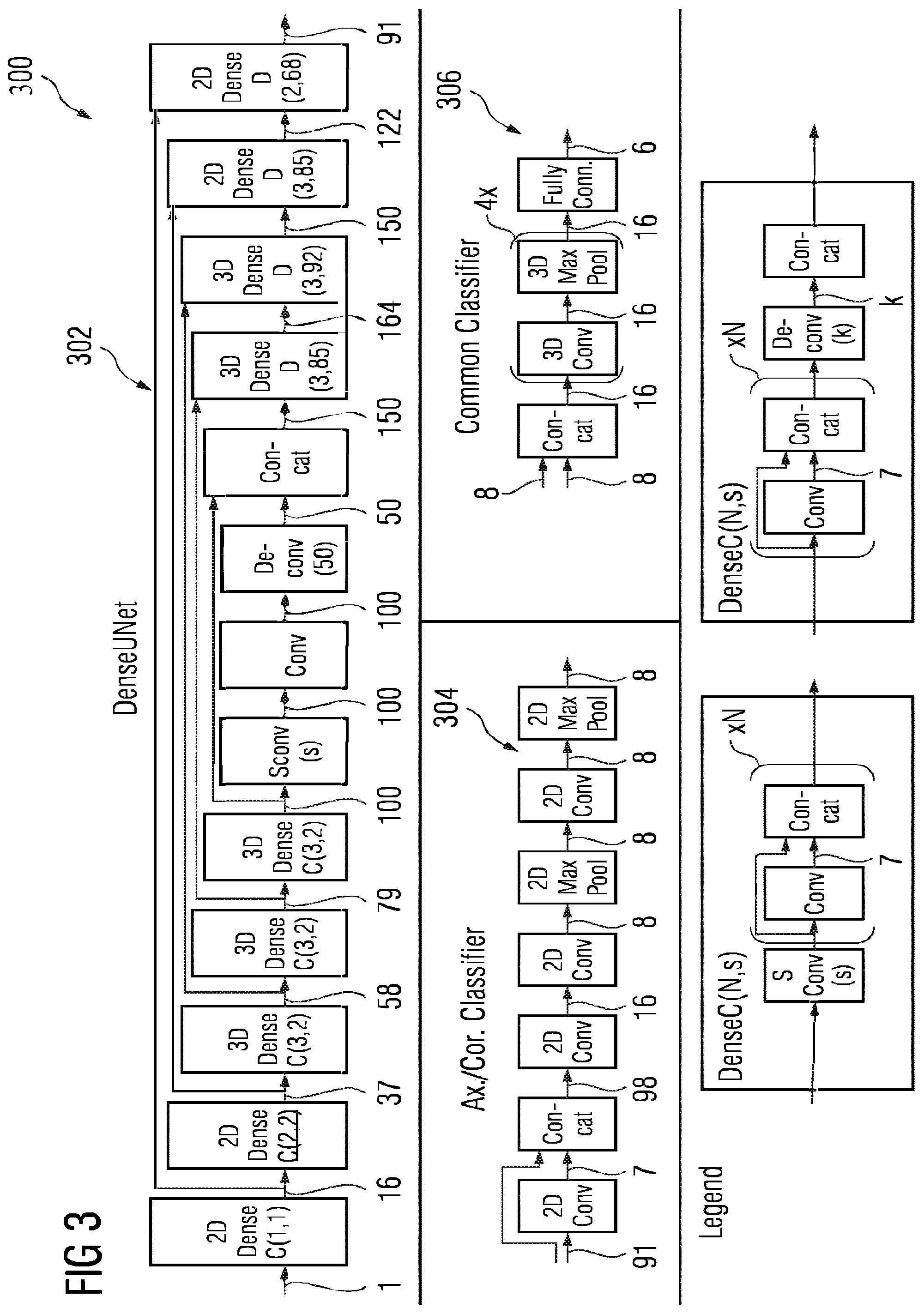 Patent US12112844 Figure 3 – Machine learning for automatic detection of intracranial hemorrhages with uncertainty measures from medical images