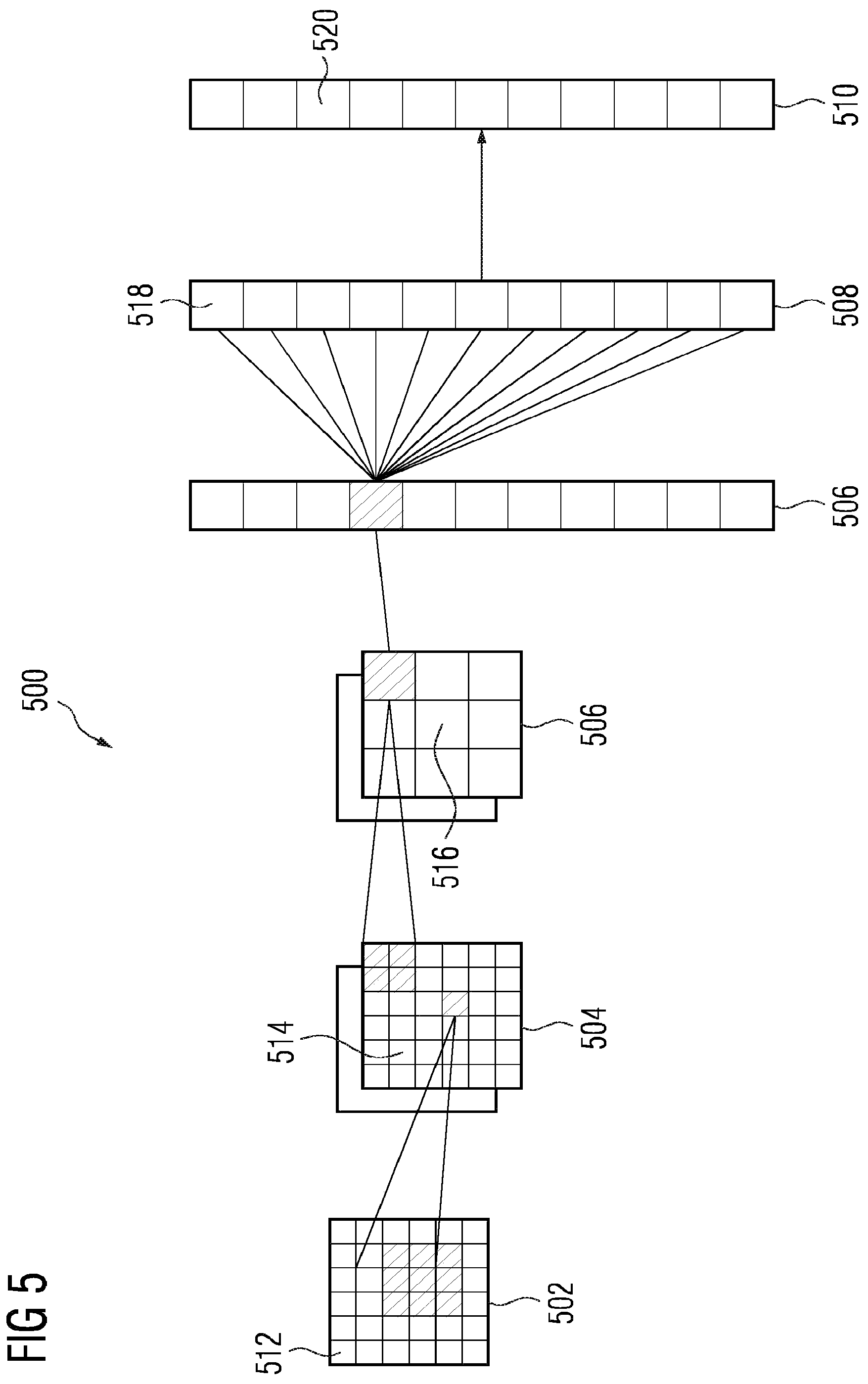 Patent US12112844 Figure 5 – Machine learning for automatic detection of intracranial hemorrhages with uncertainty measures from medical images