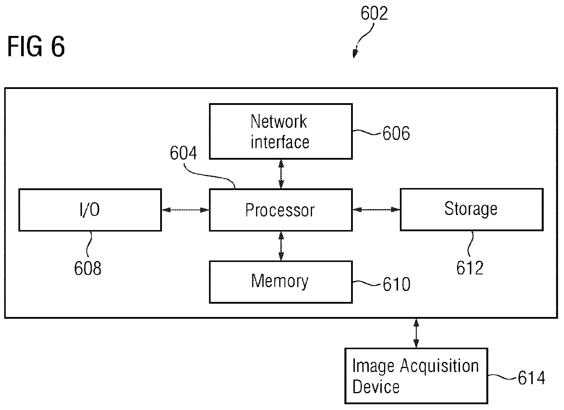 Patent US12112844 Figure 6 – Machine learning for automatic detection of intracranial hemorrhages with uncertainty measures from medical images