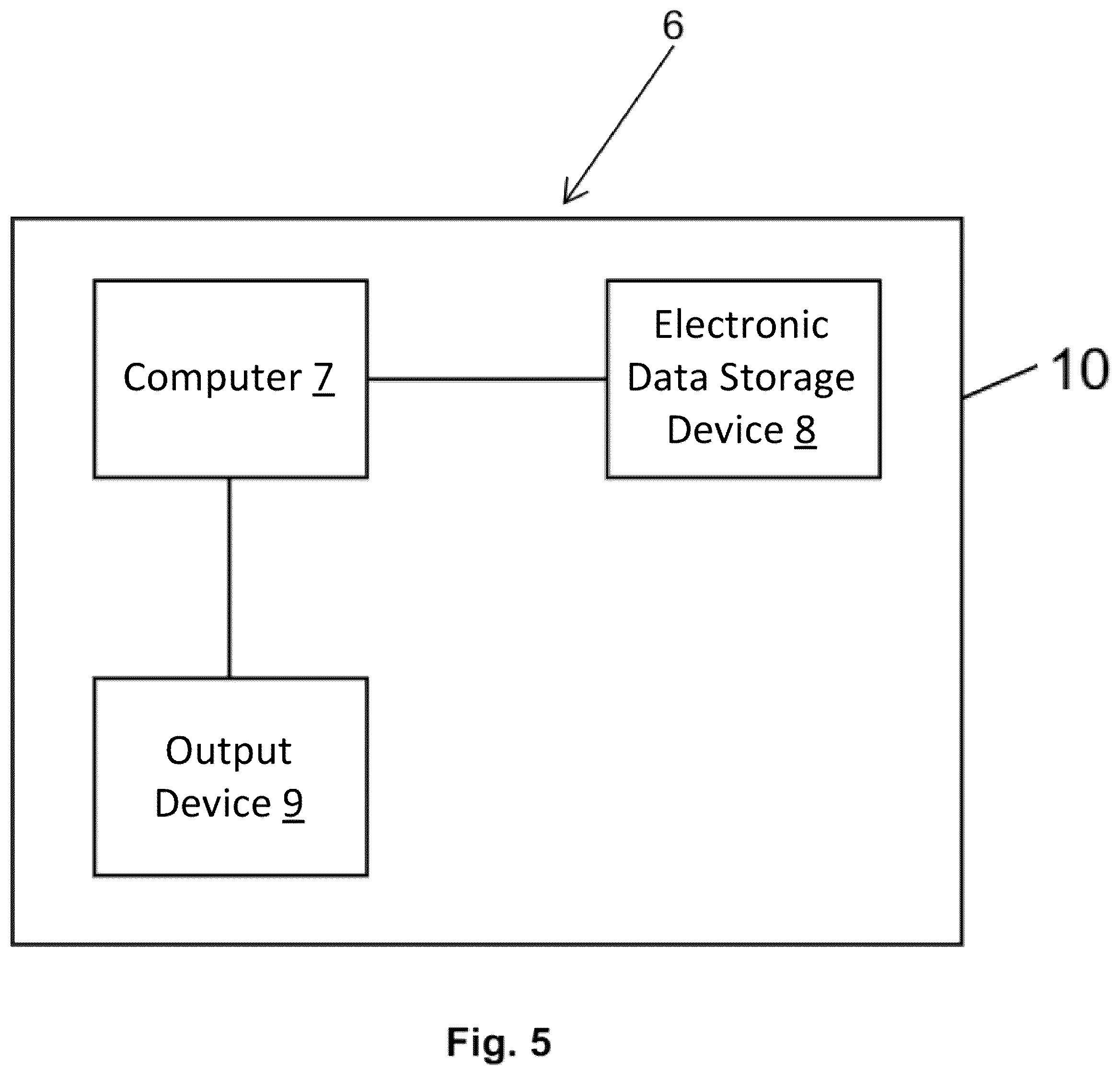 Patent US12112845 Figure 3 – Compartmentalized dynamic atlas