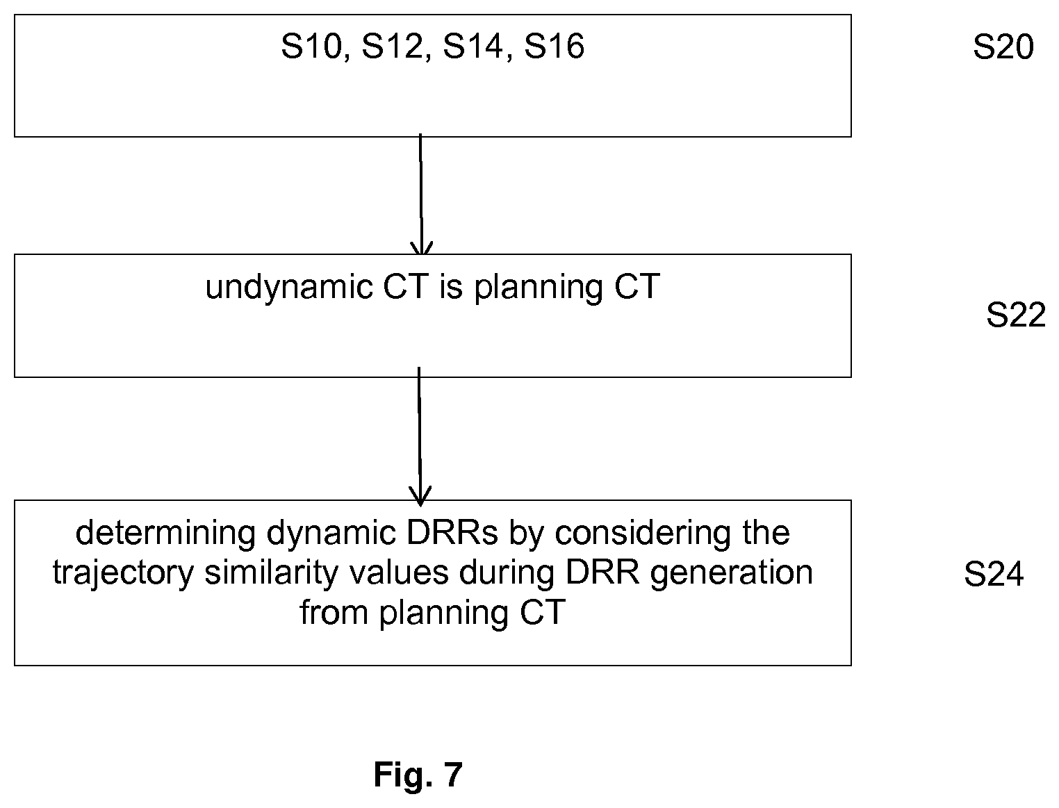 Patent US12112845 Figure 5 – Compartmentalized dynamic atlas
