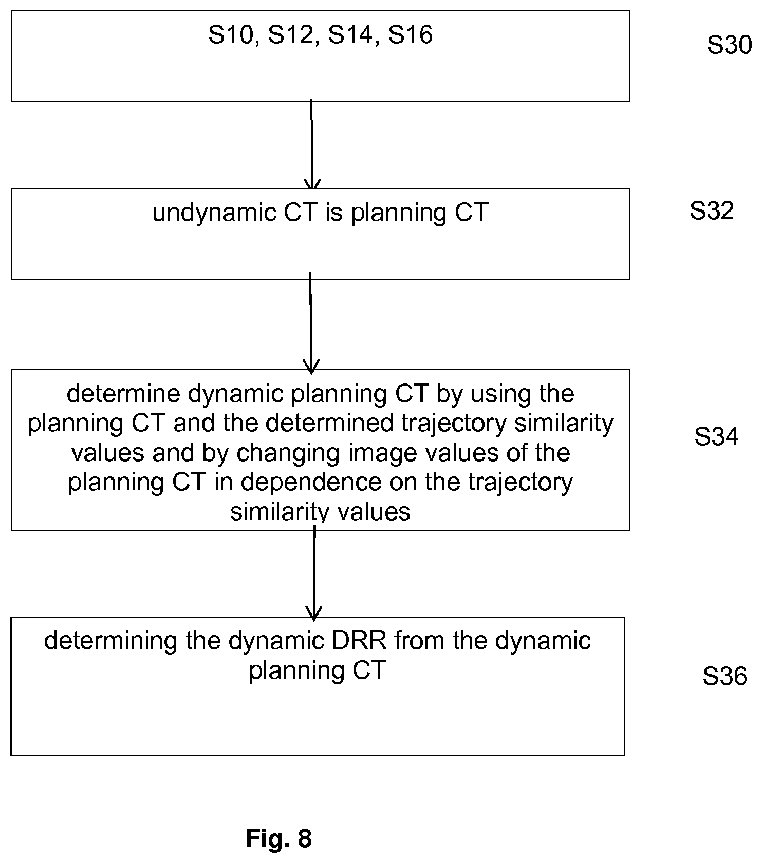 Patent US12112845 Figure 6 – Compartmentalized dynamic atlas