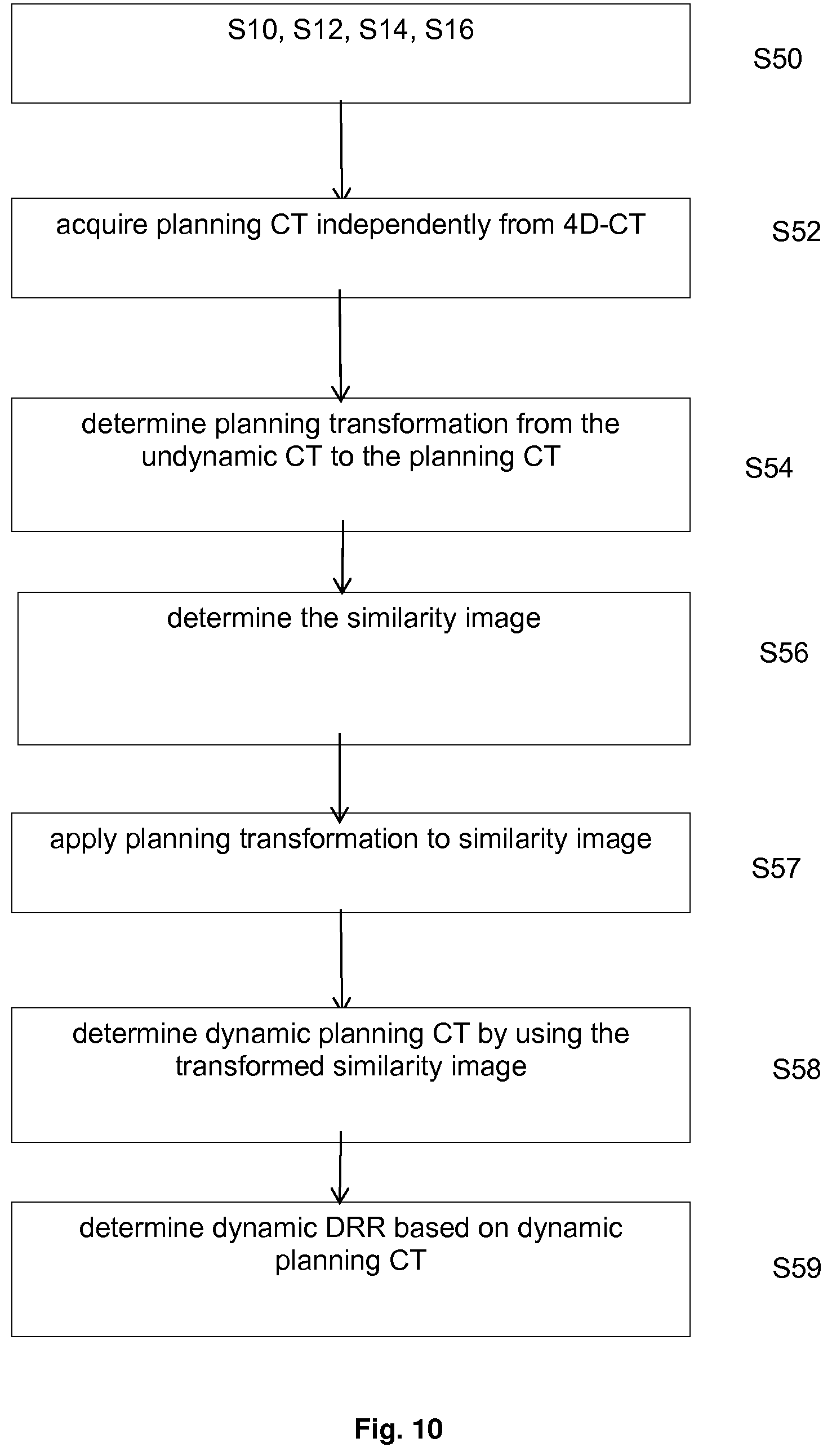 Patent US12112845 Figure 8 – Compartmentalized dynamic atlas