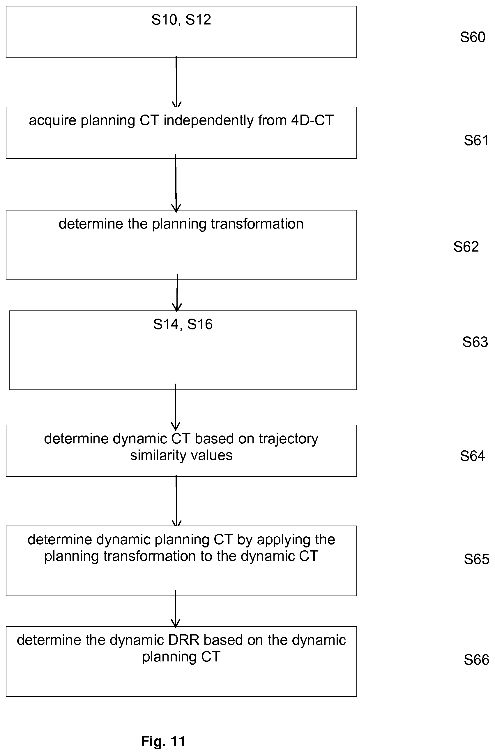 Patent US12112845 Figure 9 – Compartmentalized dynamic atlas