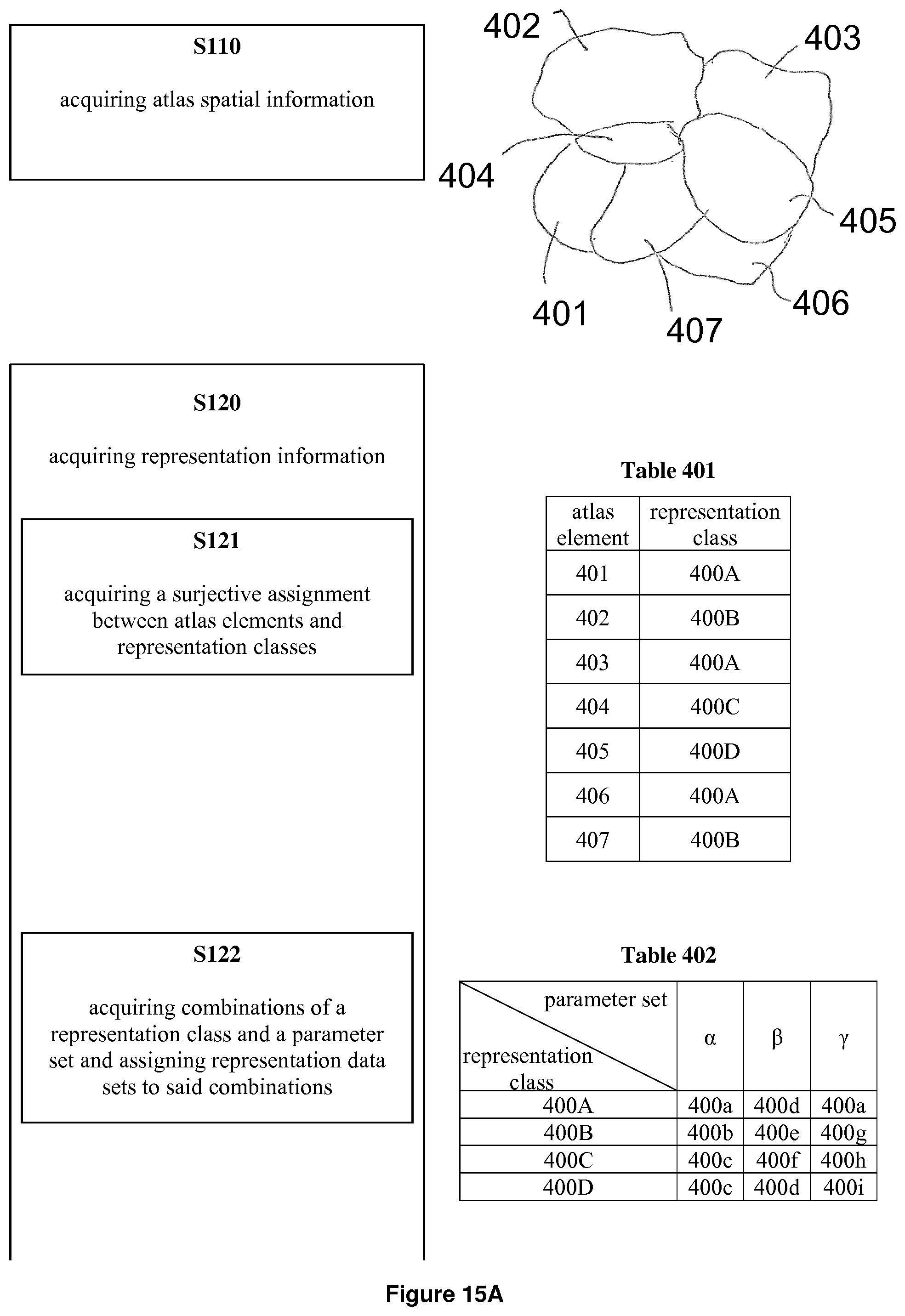 Patent US12112845 Figure 13 – Compartmentalized dynamic atlas