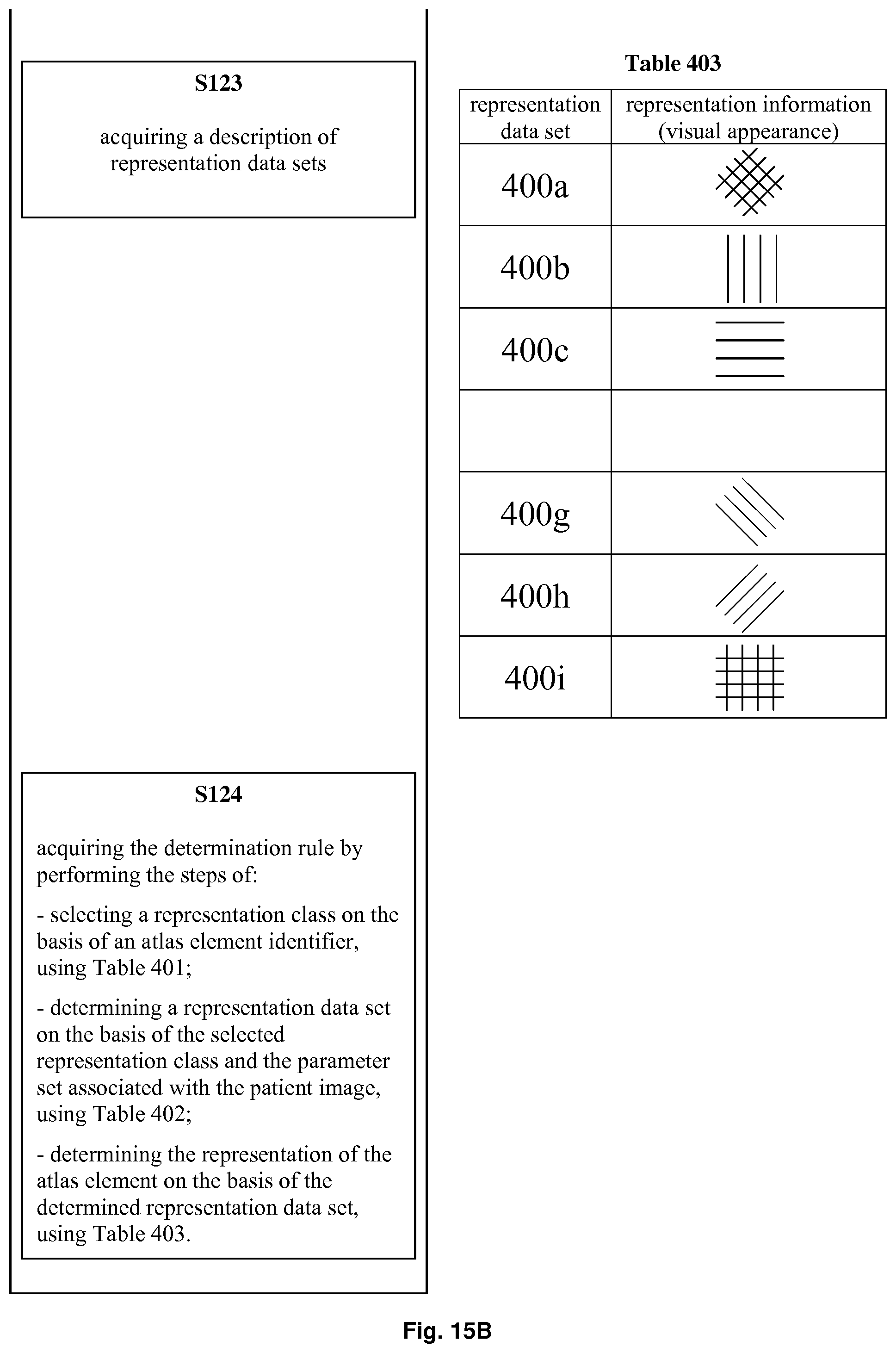 Patent US12112845 Figure 14 – Compartmentalized dynamic atlas