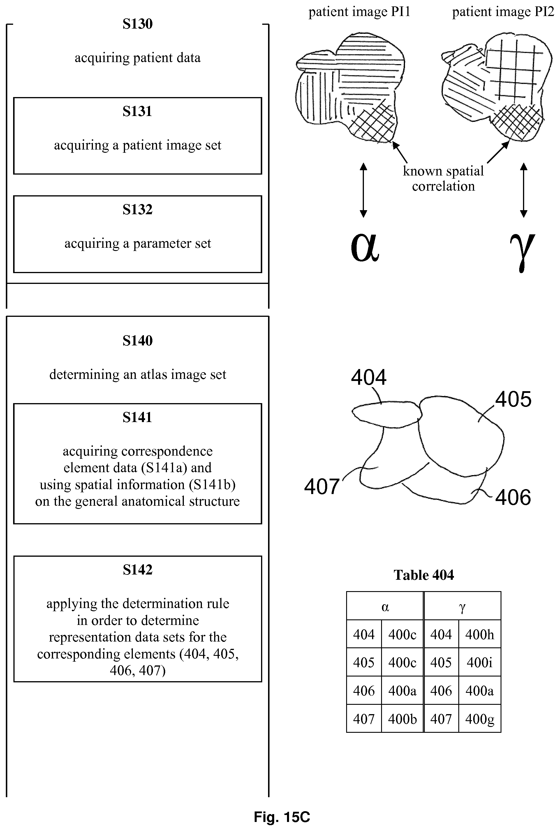 Patent US12112845 Figure 15 – Compartmentalized dynamic atlas