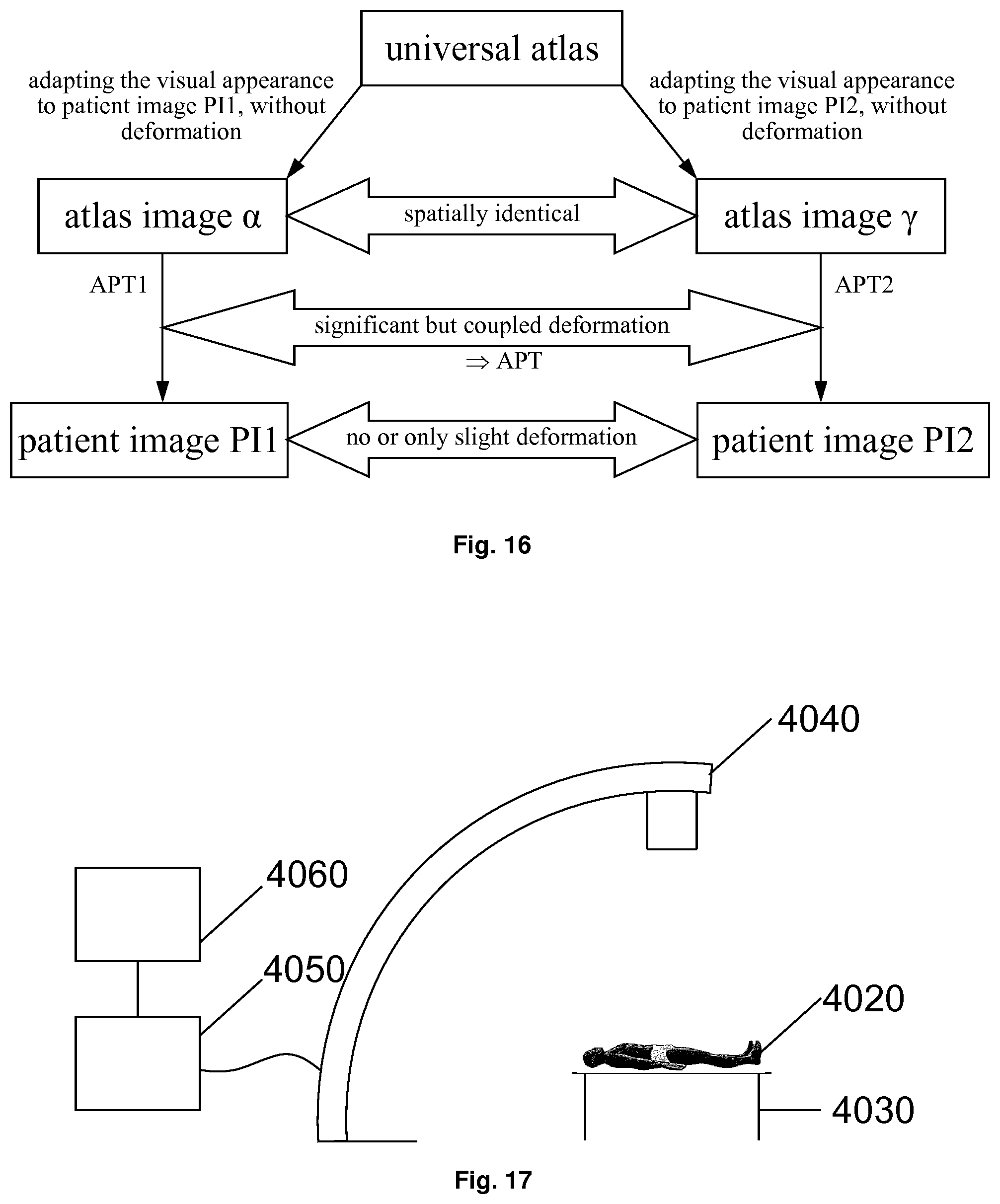 Patent US12112845 Figure 17 – Compartmentalized dynamic atlas