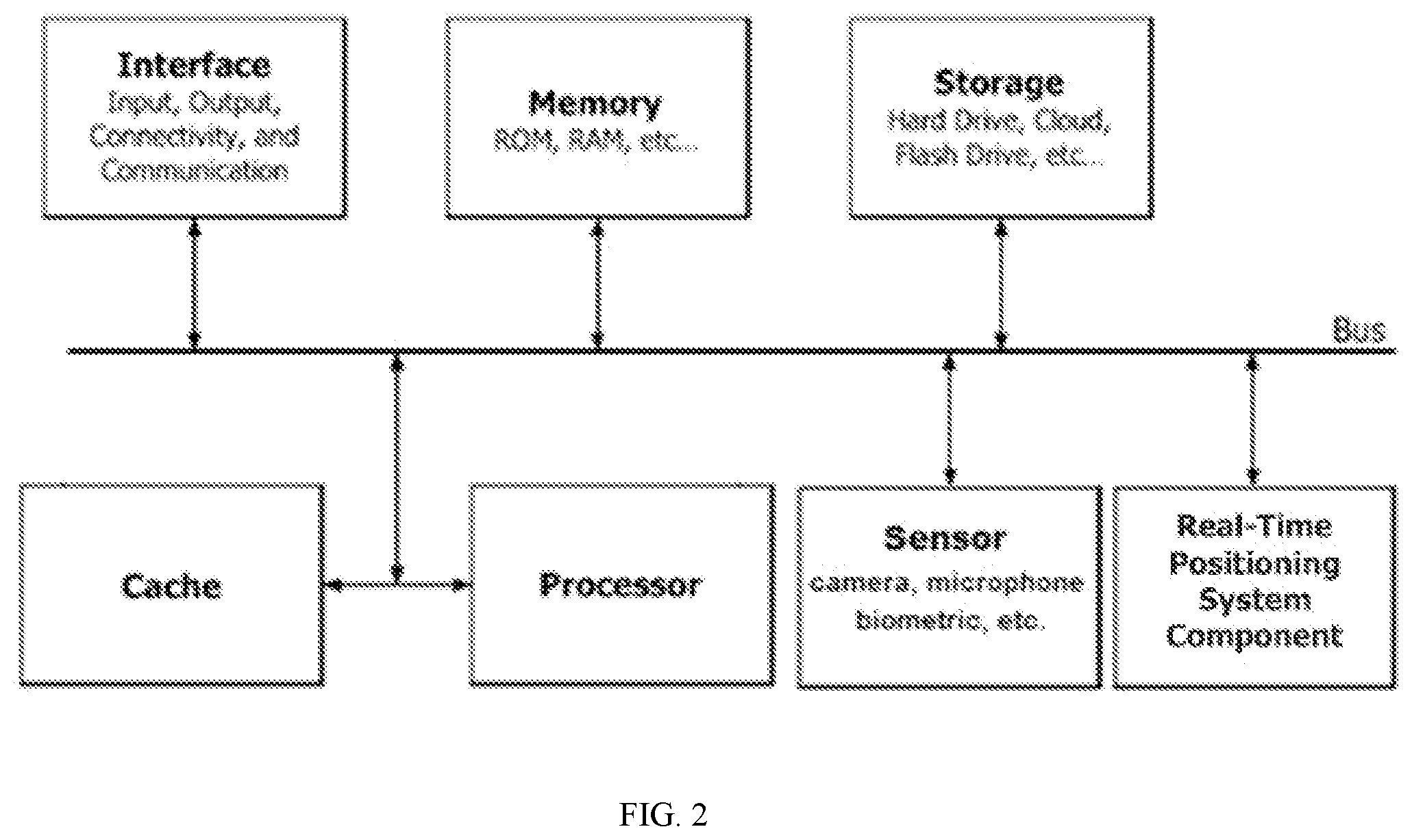Patent US12112847 Figure 2 – Systems, methods and devices for dynamic procedure management