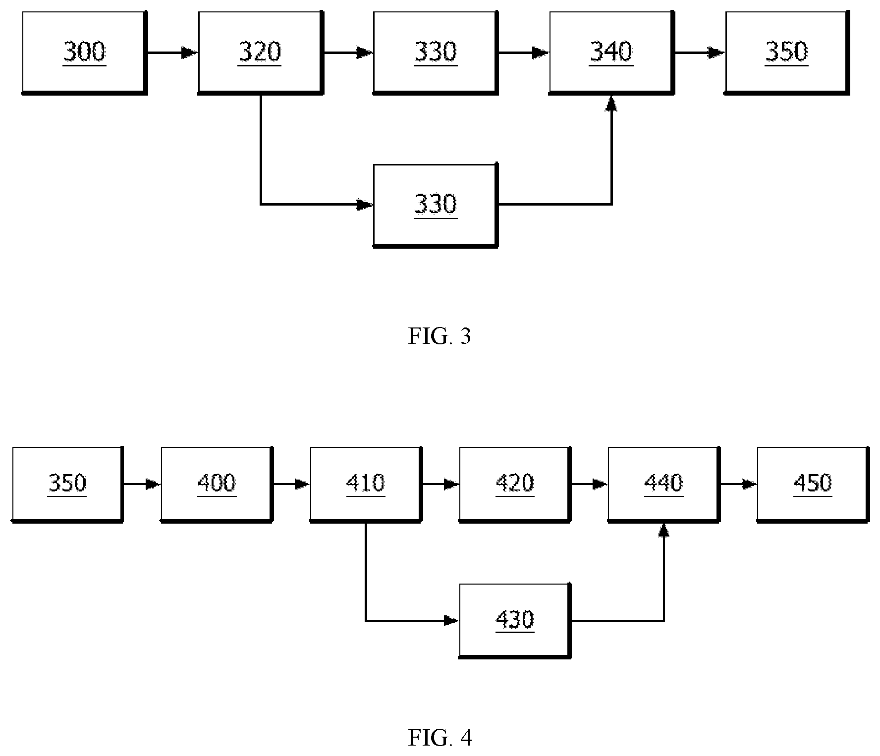 Patent US12112847 Figure 3 – Systems, methods and devices for dynamic procedure management