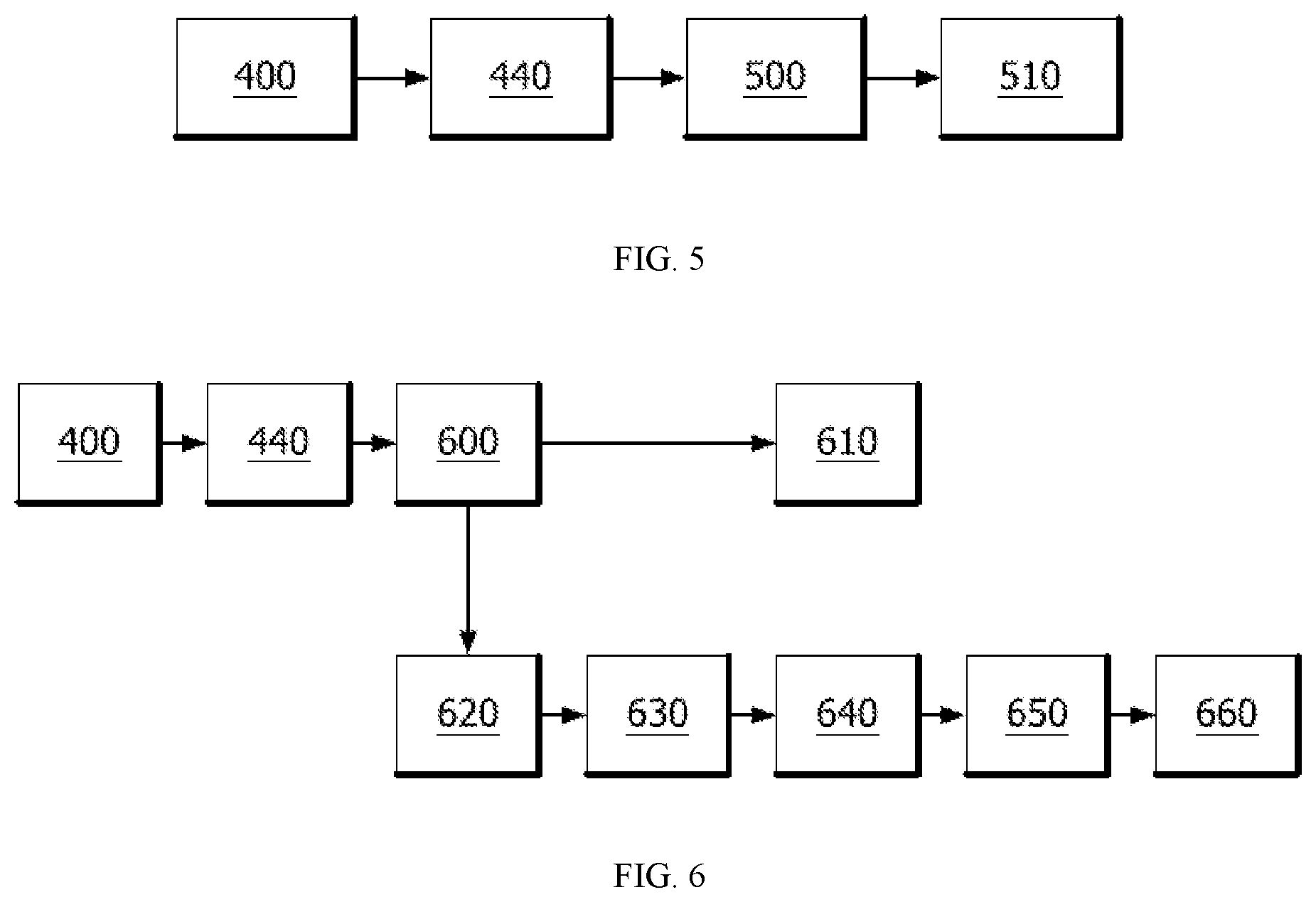 Patent US12112847 Figure 4 – Systems, methods and devices for dynamic procedure management