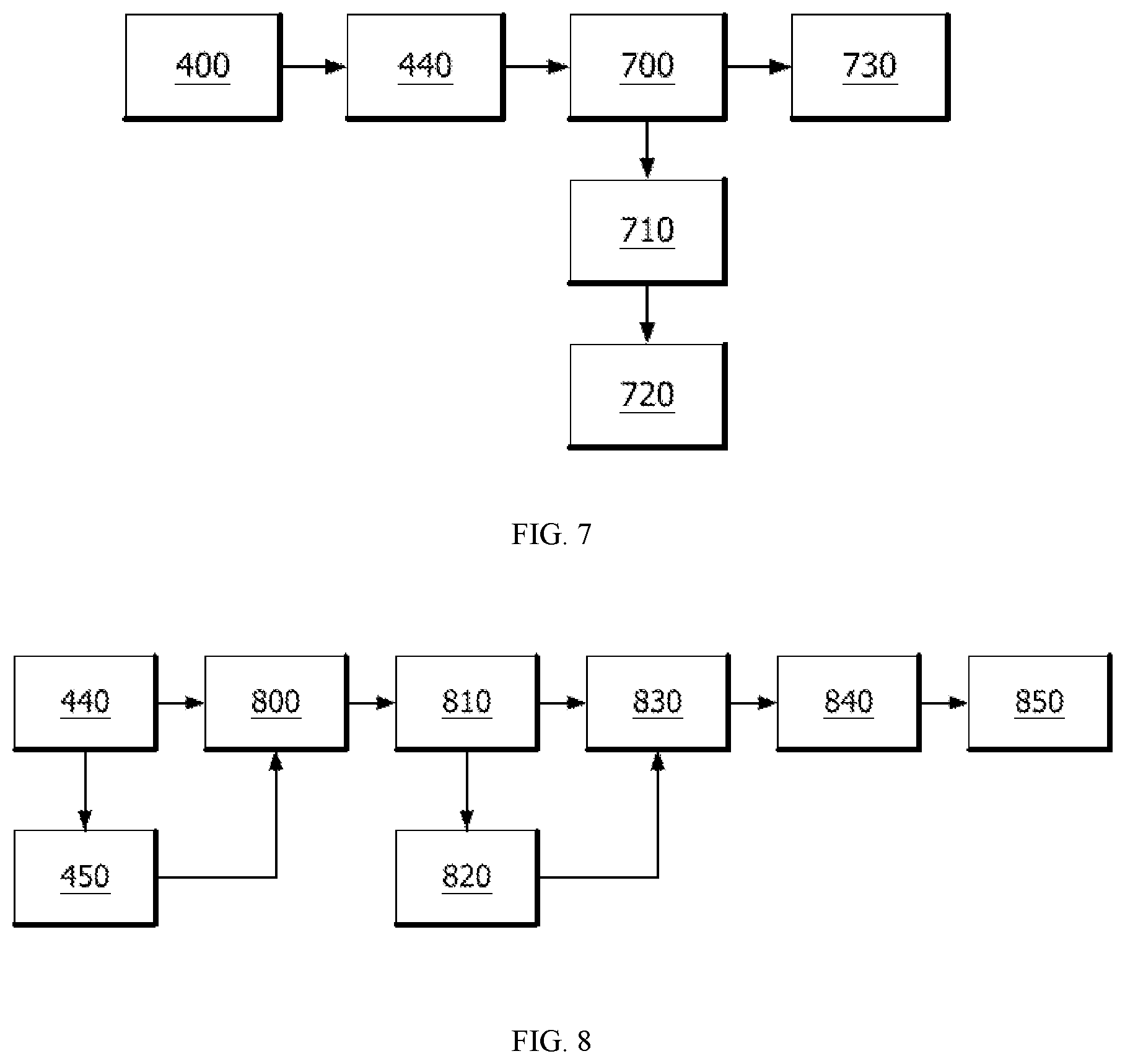 Patent US12112847 Figure 5 – Systems, methods and devices for dynamic procedure management