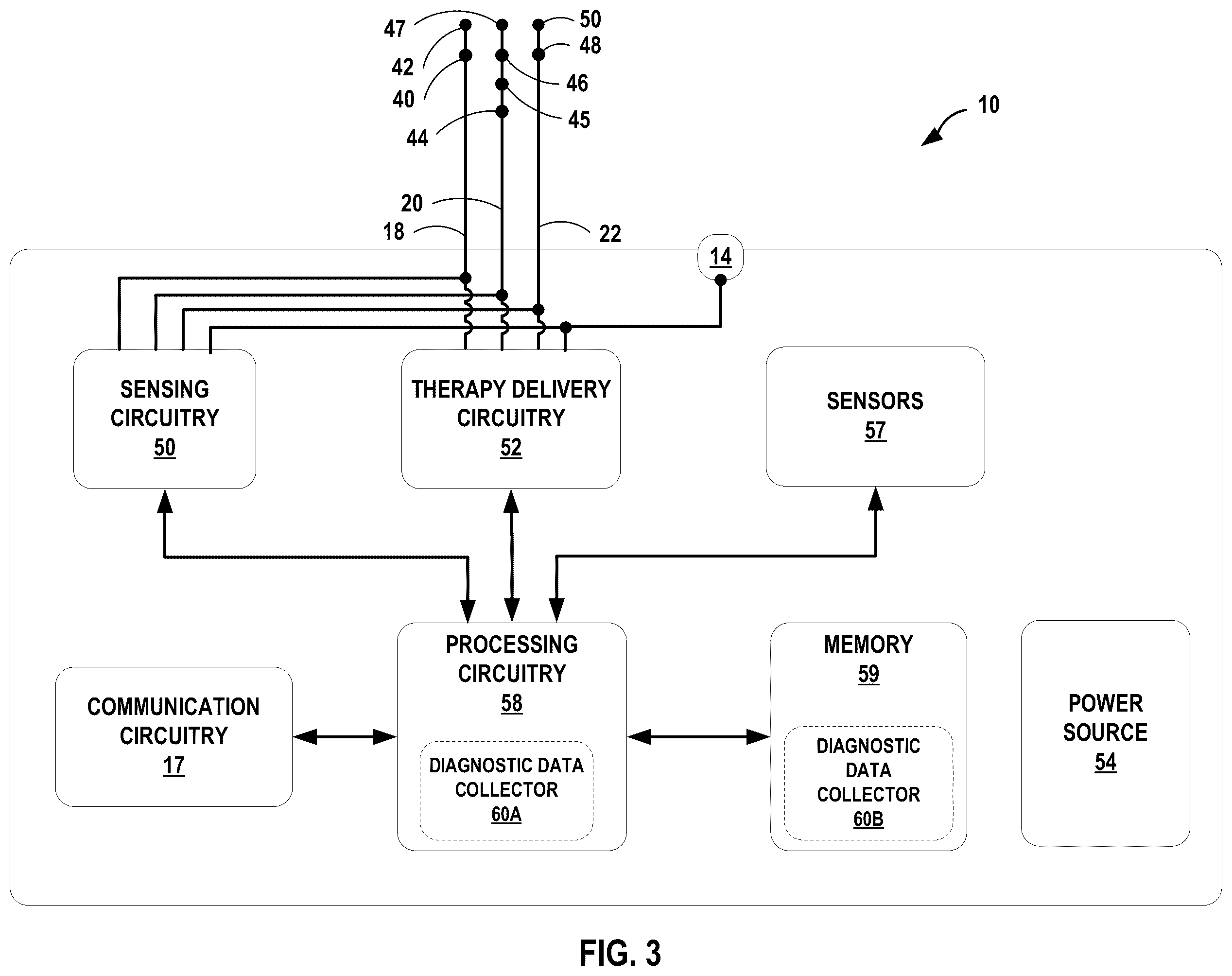 Patent US12112848 Figure 3 – System and method for core-device monitoring