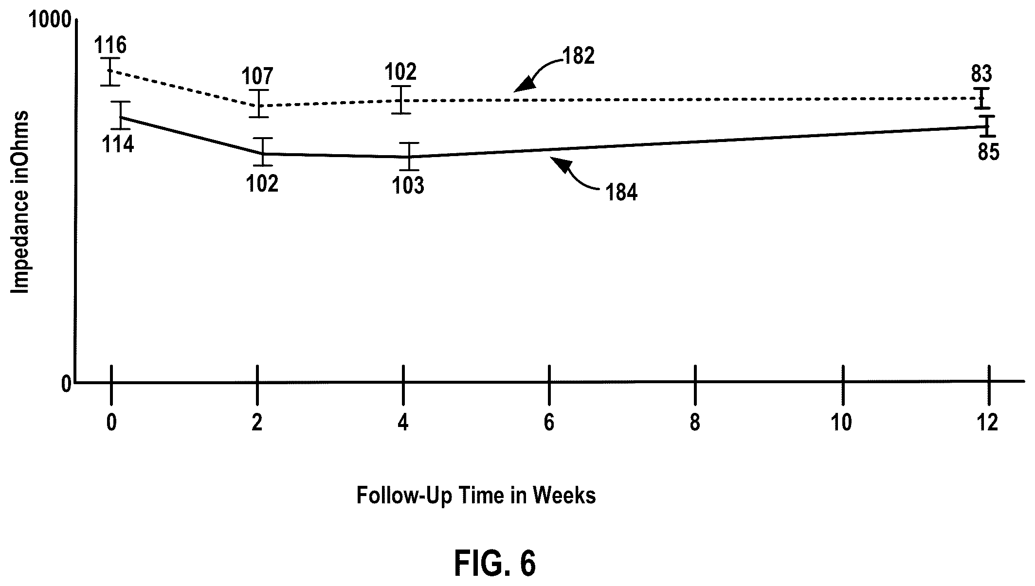 Patent US12112848 Figure 6 – System and method for core-device monitoring
