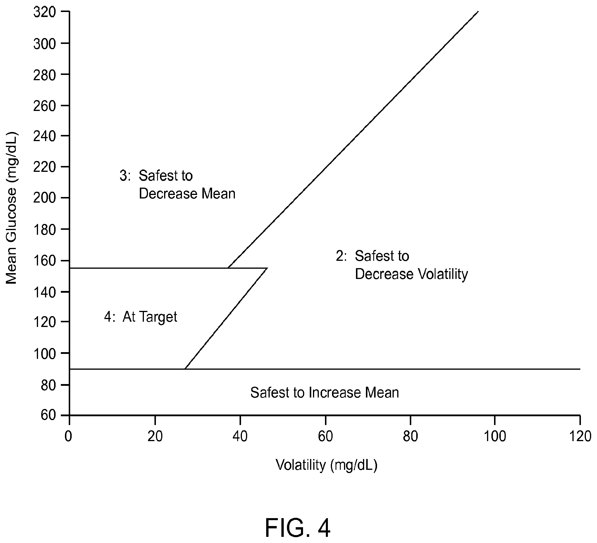 Patent US12112854 Figure 4 – Software applications residing on handheld analyte determining devices