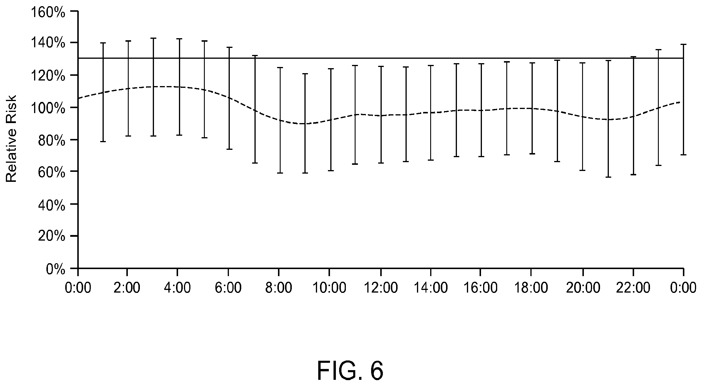 Patent US12112854 Figure 6 – Software applications residing on handheld analyte determining devices