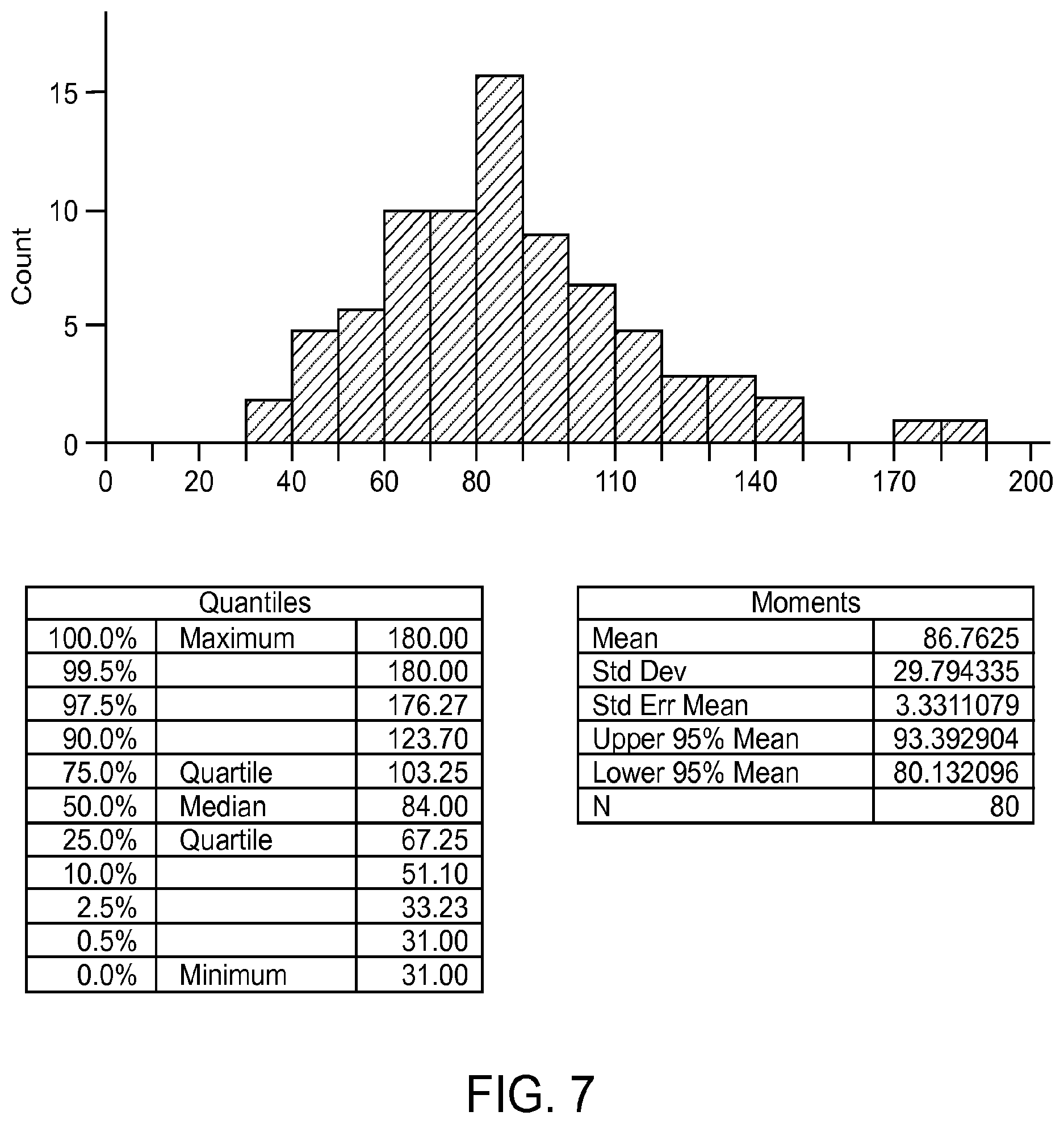 Patent US12112854 Figure 7 – Software applications residing on handheld analyte determining devices