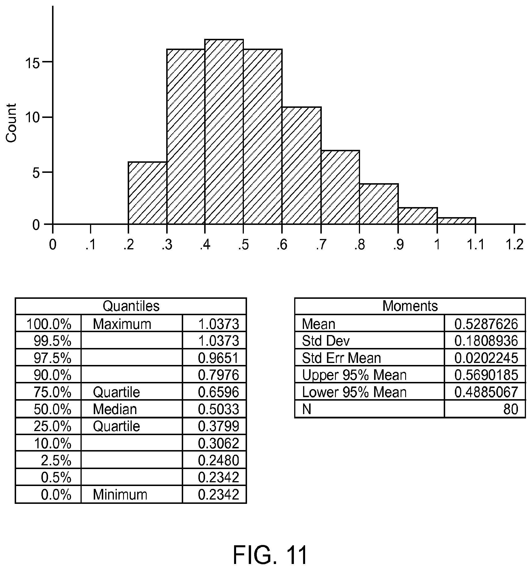 Patent US12112854 Figure 11 – Software applications residing on handheld analyte determining devices