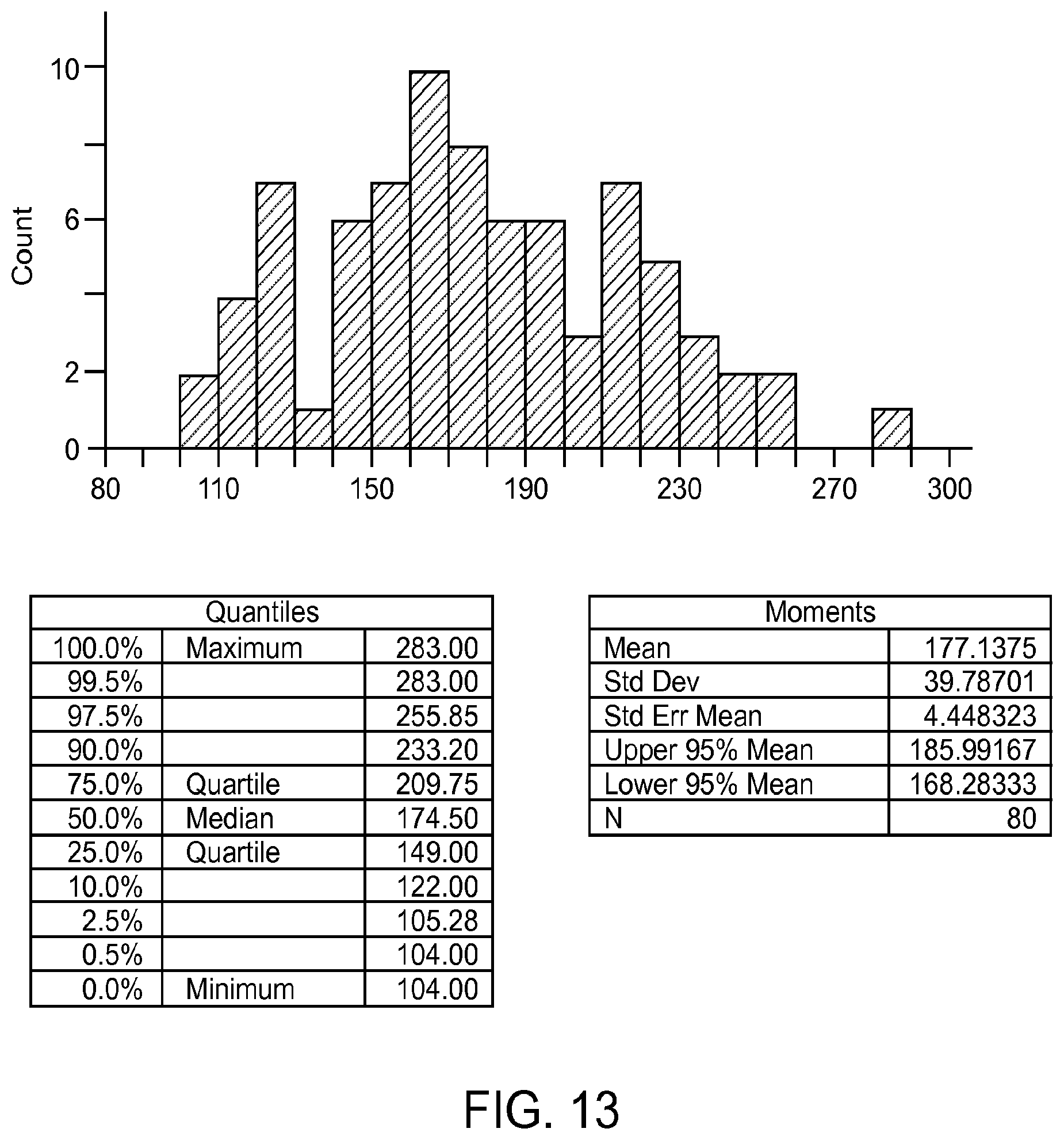 Patent US12112854 Figure 13 – Software applications residing on handheld analyte determining devices