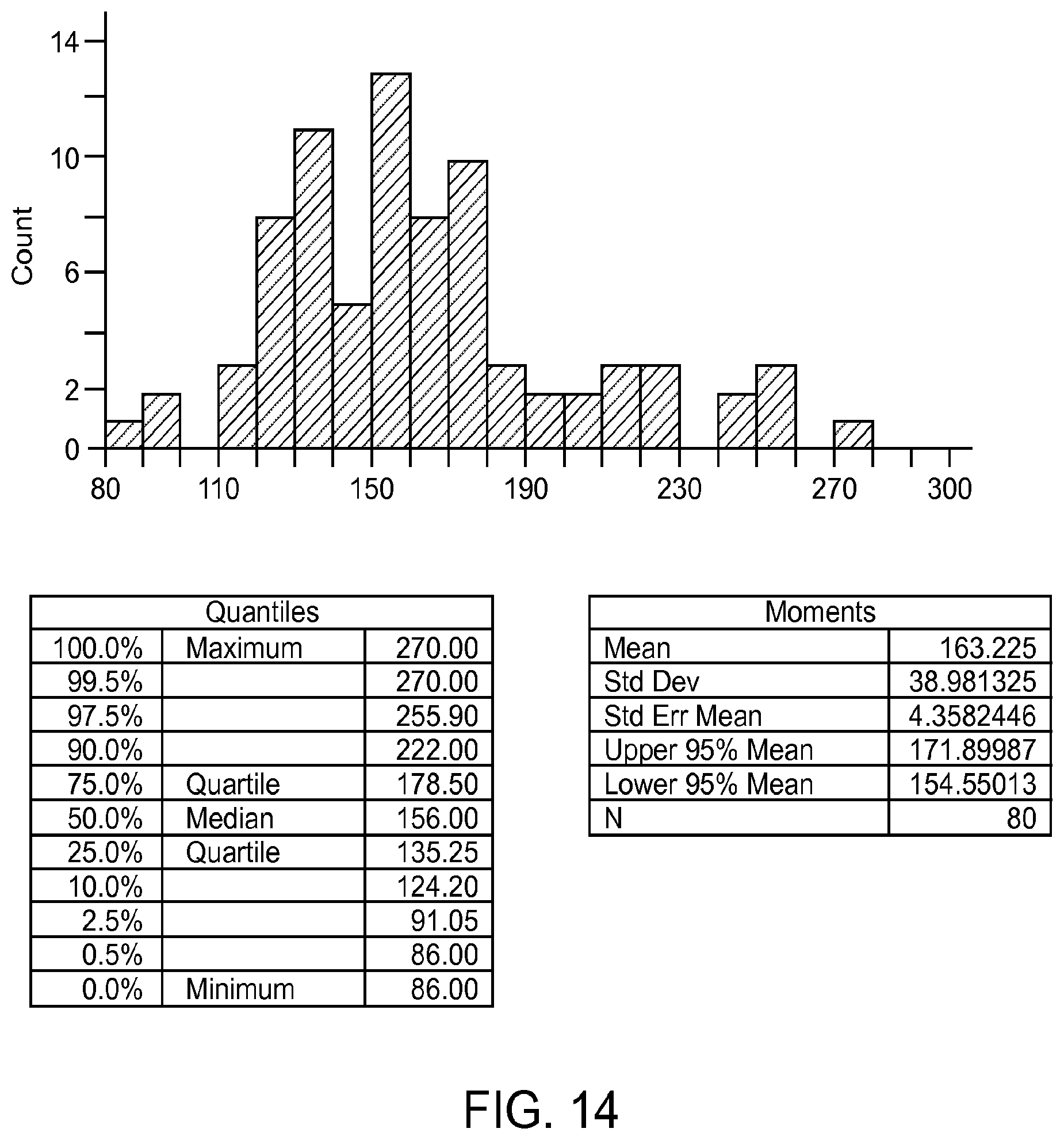 Patent US12112854 Figure 14 – Software applications residing on handheld analyte determining devices
