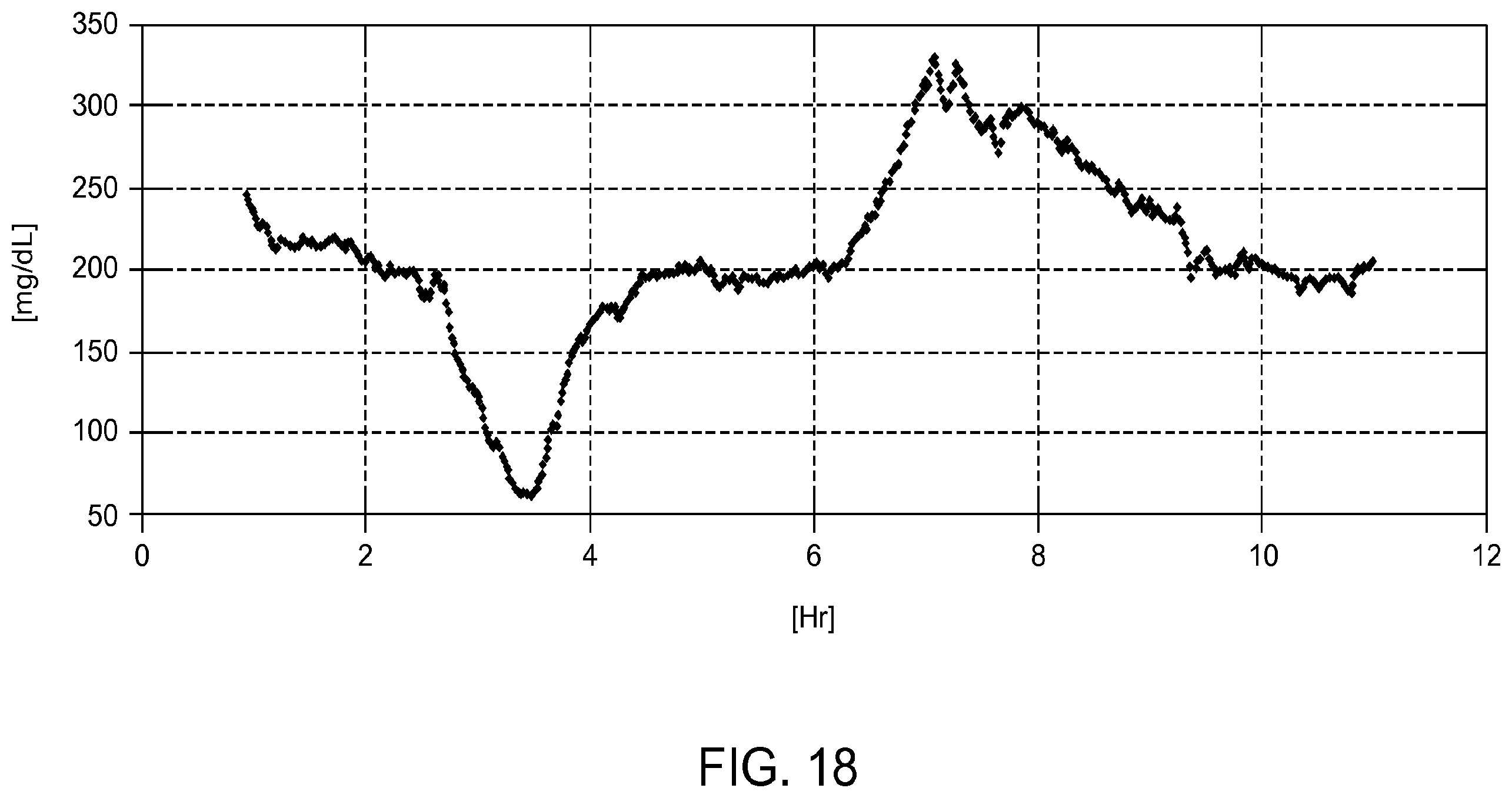 Patent US12112854 Figure 18 – Software applications residing on handheld analyte determining devices
