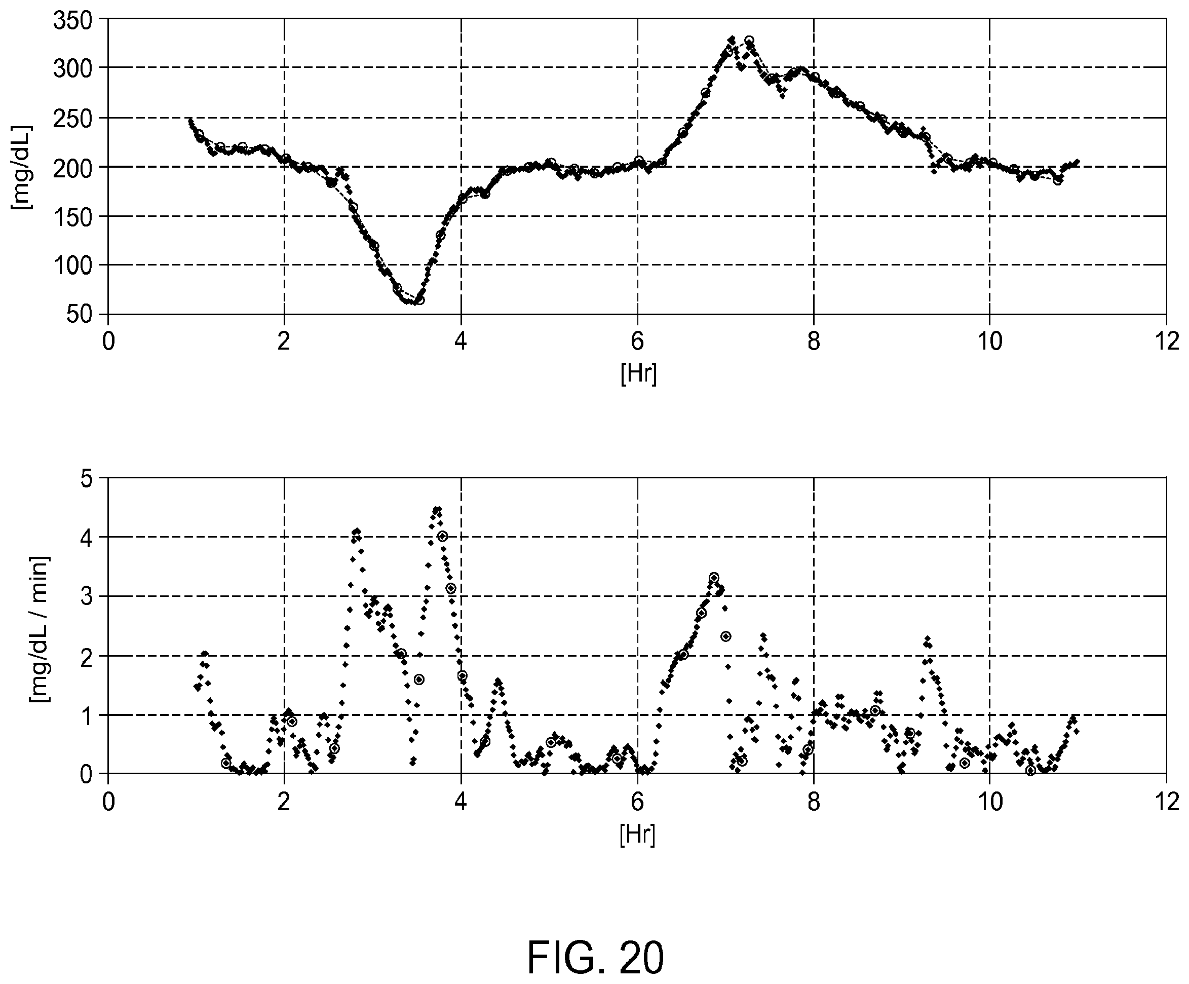Patent US12112854 Figure 20 – Software applications residing on handheld analyte determining devices