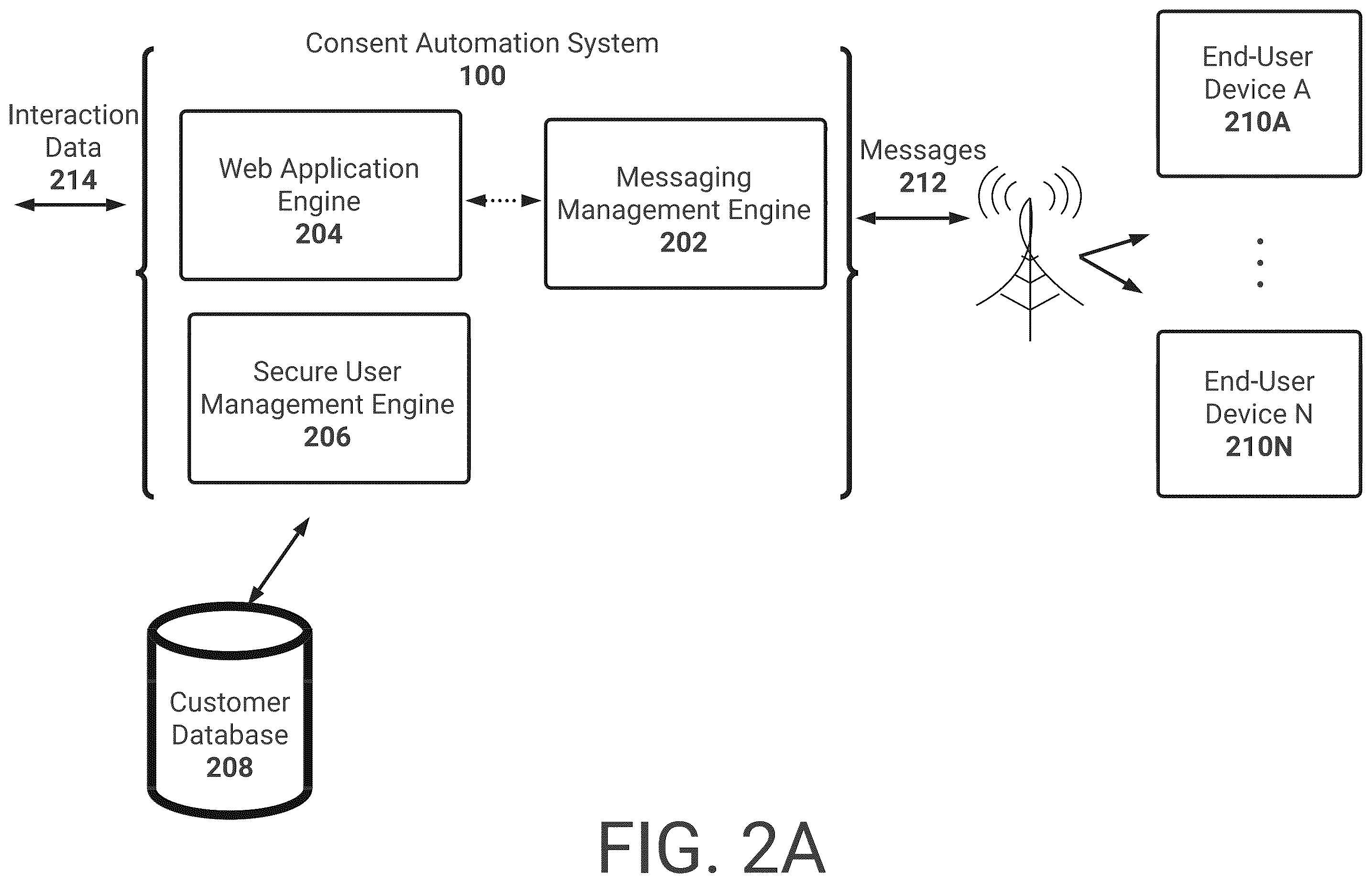 Patent US12112855 Figure 3 – Secure messaging system with constrained user actions for ensured compliant transmission of medical information