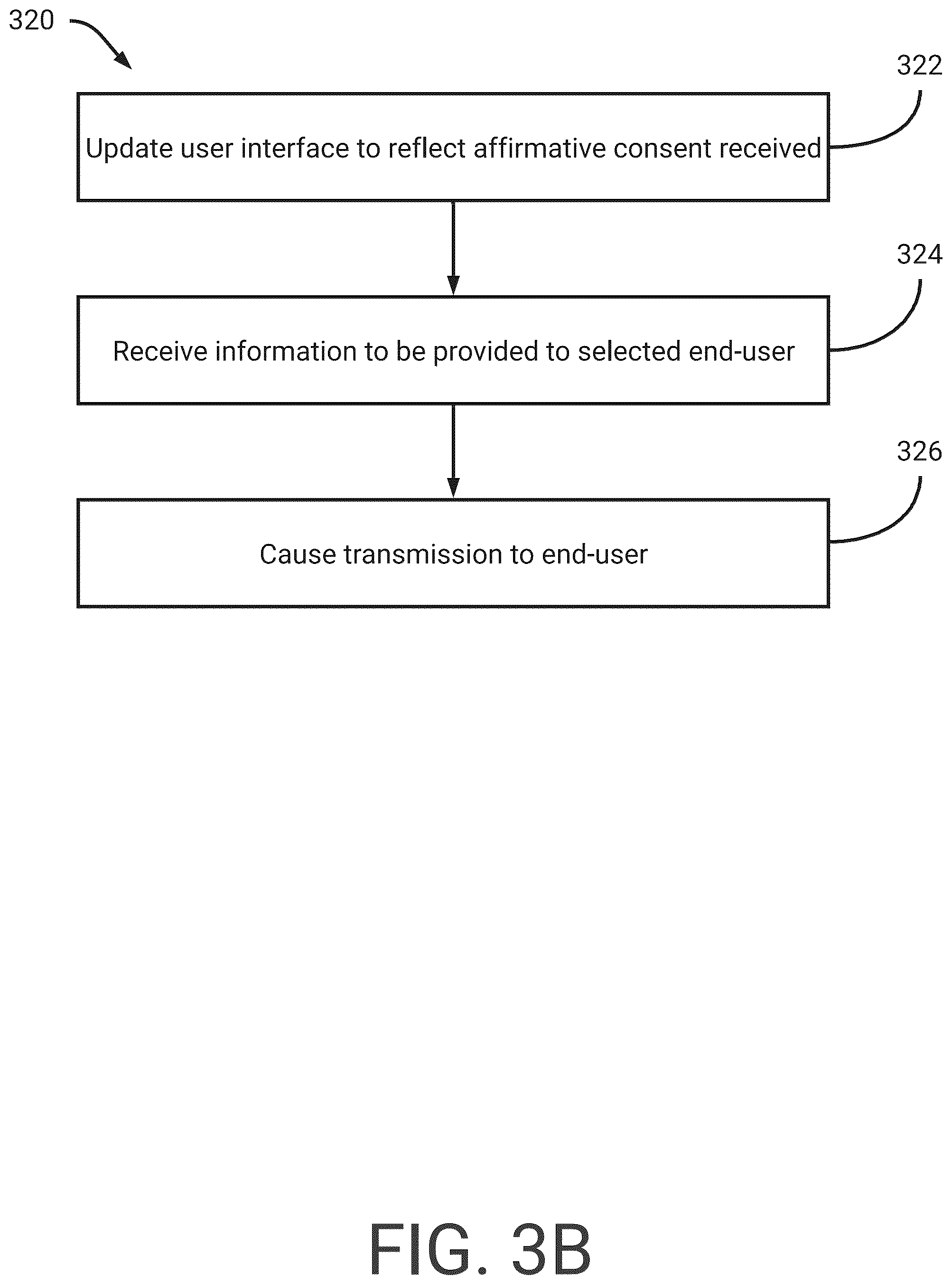 Patent US12112855 Figure 6 – Secure messaging system with constrained user actions for ensured compliant transmission of medical information