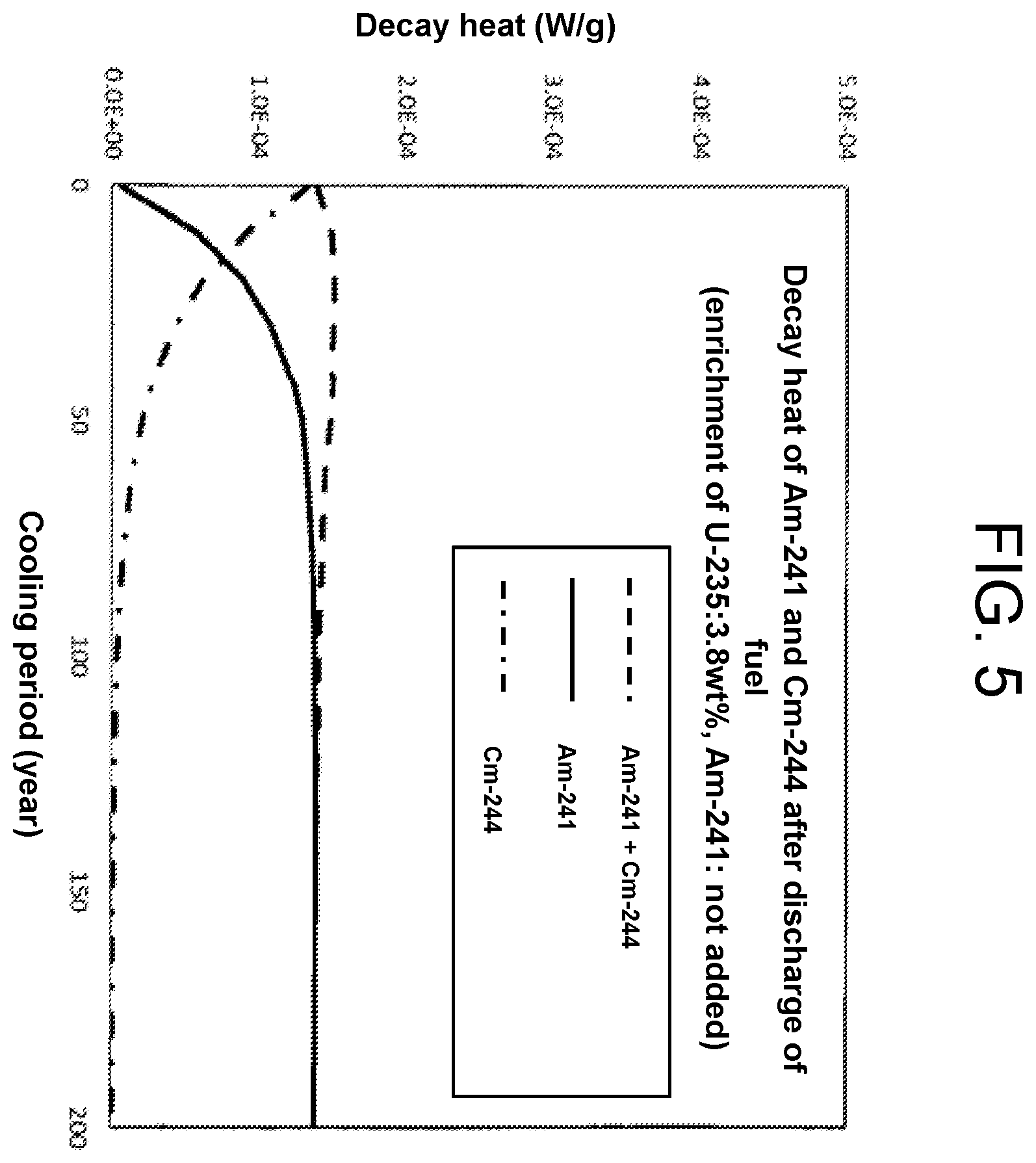 Patent US12112857 Figure 5 – Light water reactor uranium fuel assembly and operation method of nuclear fuel cycle