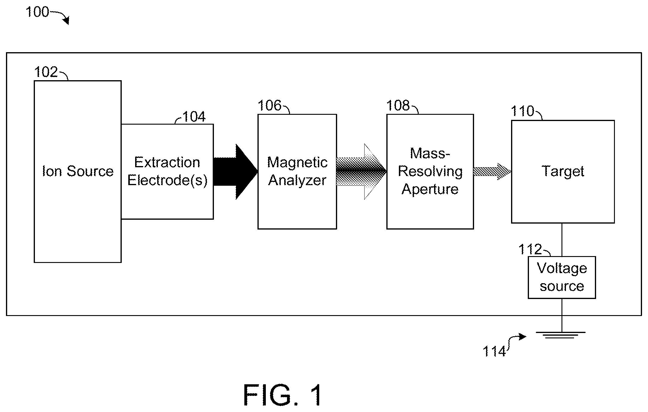 Patent US12112859 Figure 1 – Ion production system with fibrous lattice for ion collection