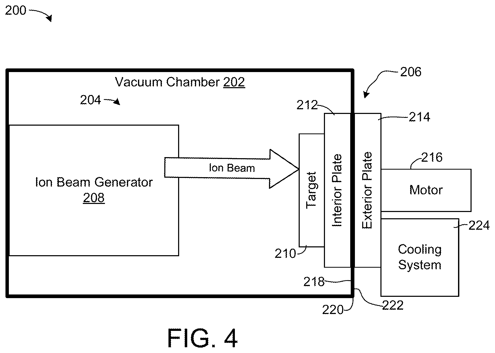 Patent US12112859 Figure 3 – Ion production system with fibrous lattice for ion collection
