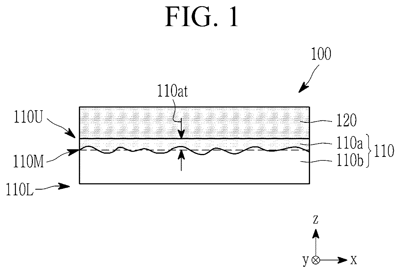 Patent US12112866 Figure 1 – Stacked structures for stretchable device, stretchable devices, methods of manufacturing the same, display panels, sensors, and electronic devices