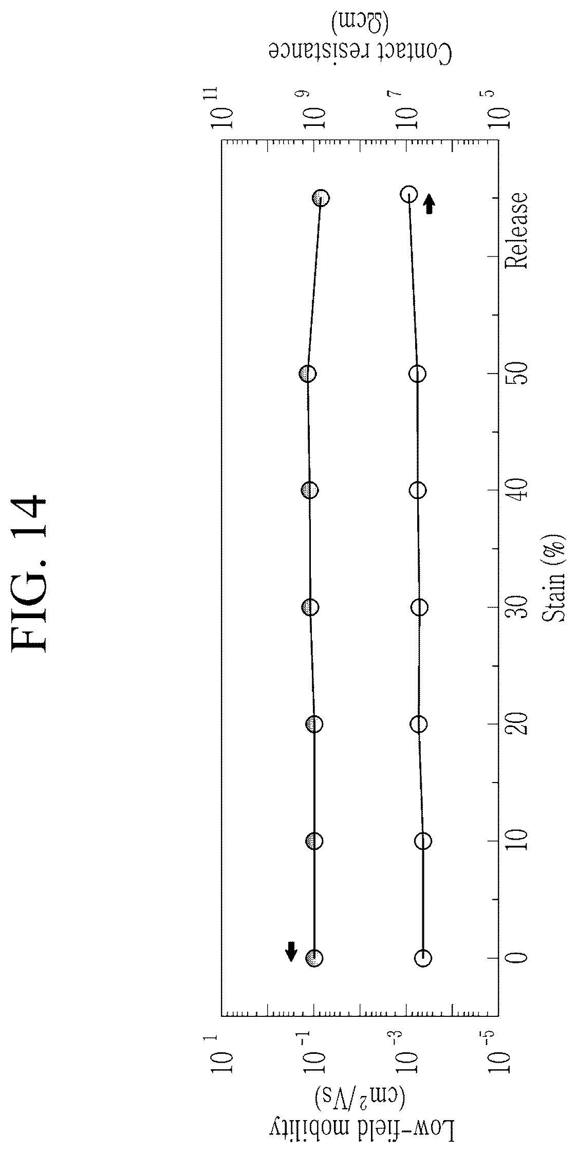 Patent US12112866 Figure 13 – Stacked structures for stretchable device, stretchable devices, methods of manufacturing the same, display panels, sensors, and electronic devices