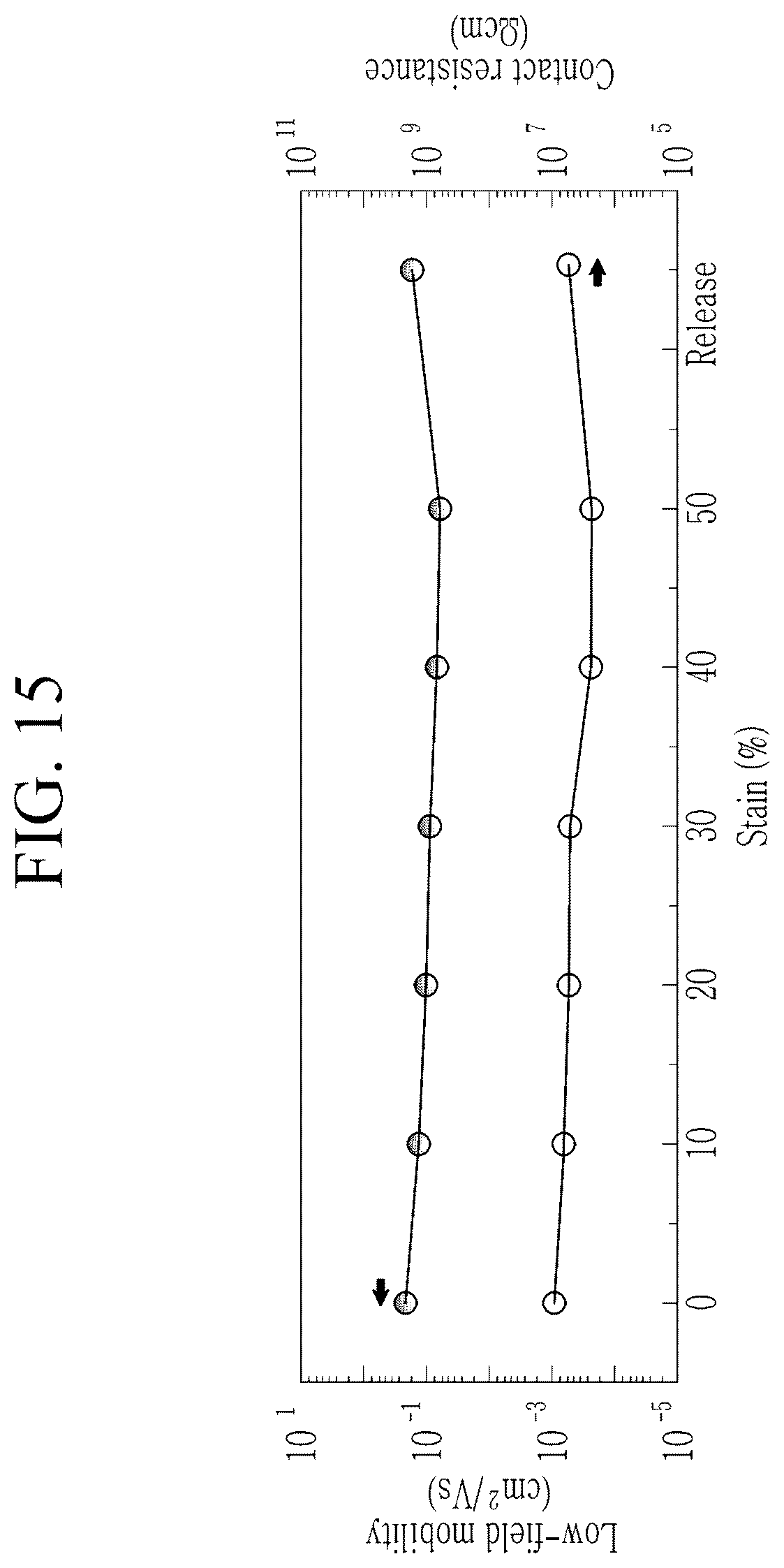 Patent US12112866 Figure 14 – Stacked structures for stretchable device, stretchable devices, methods of manufacturing the same, display panels, sensors, and electronic devices