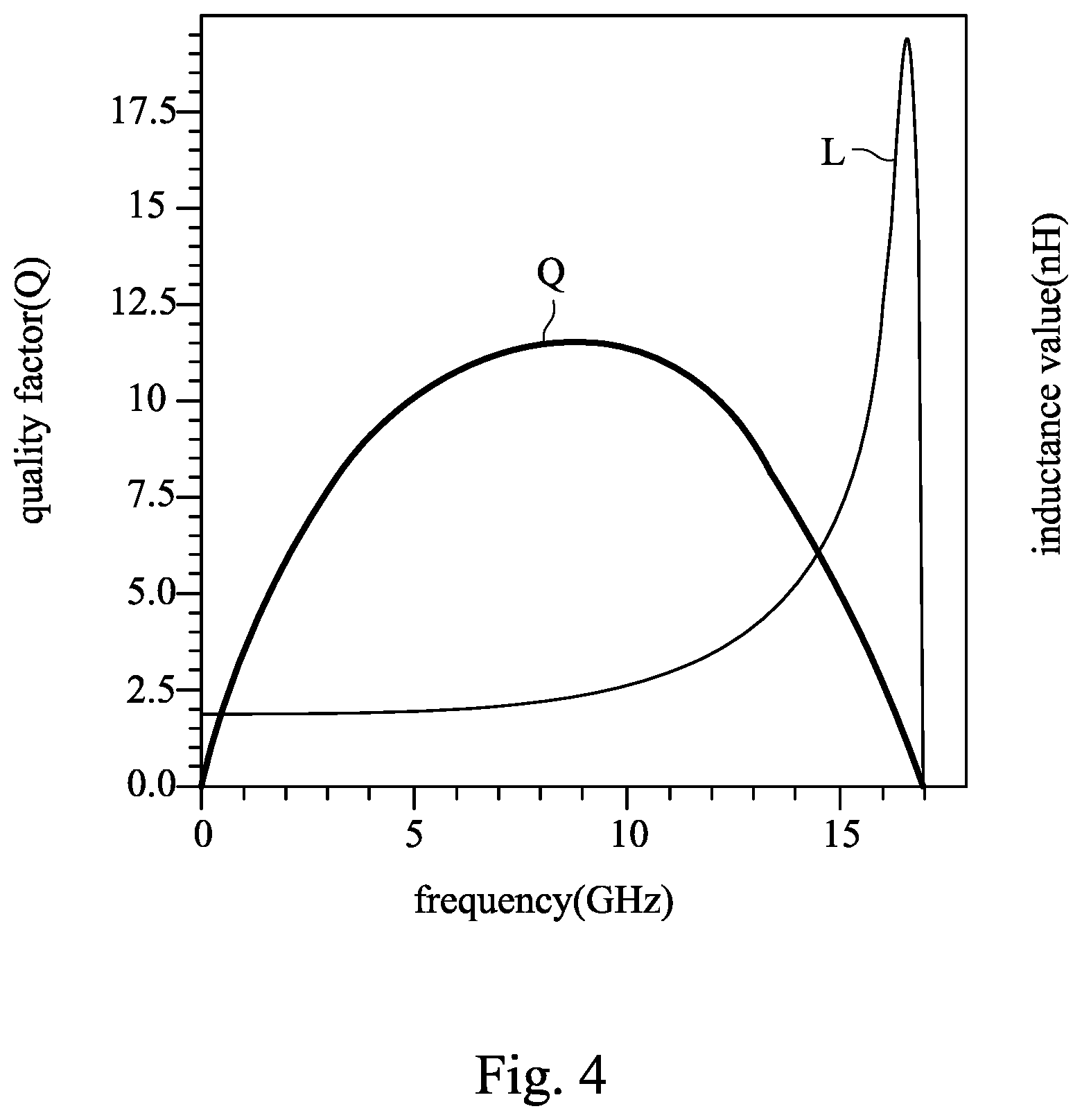 Patent US12112875 Figure 4 – Integrated circuit