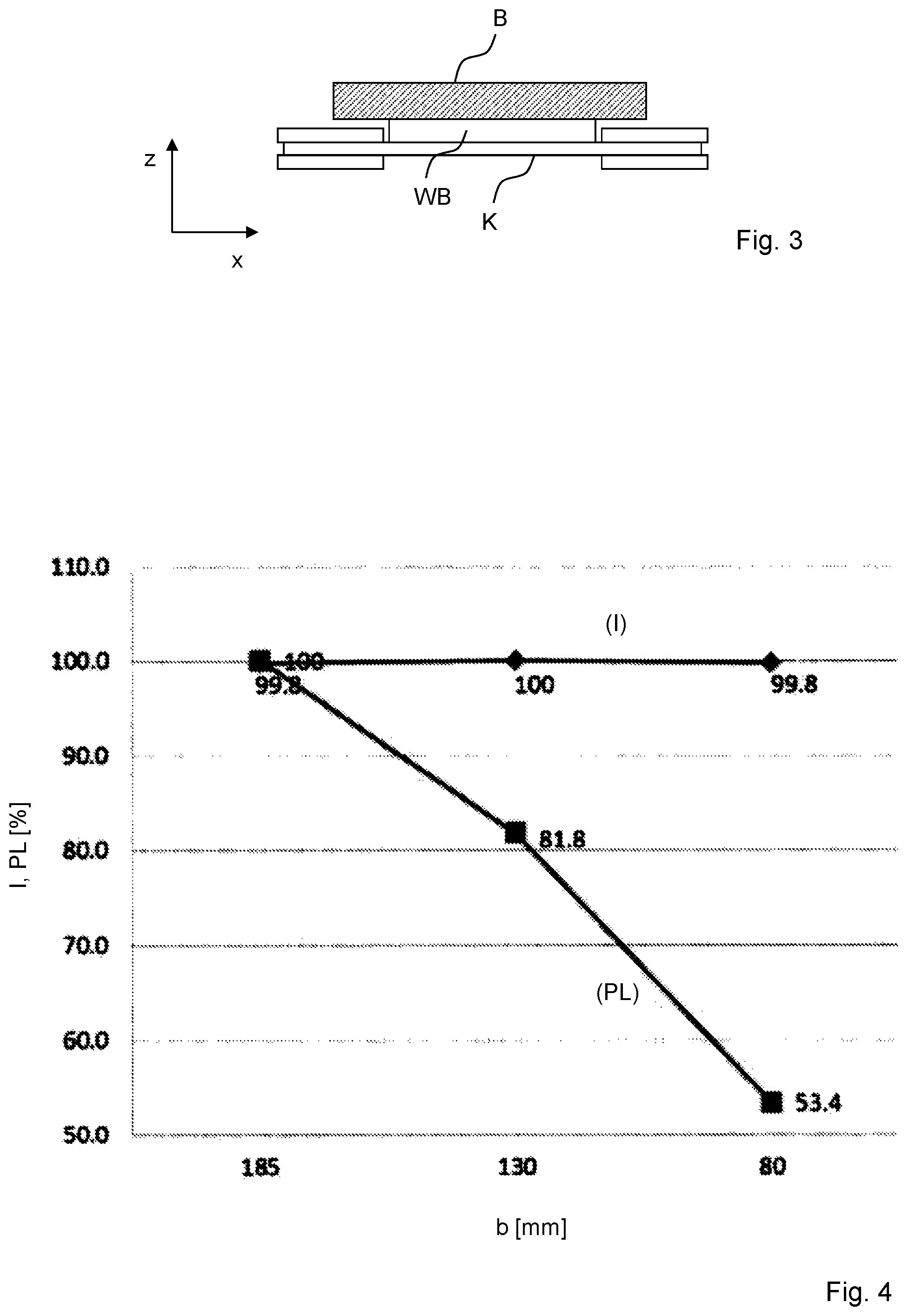 Patent US12112877 Figure 2 – Coil arrangement with reduced losses and a stabilized coupling factor, and system for wireless power transfer