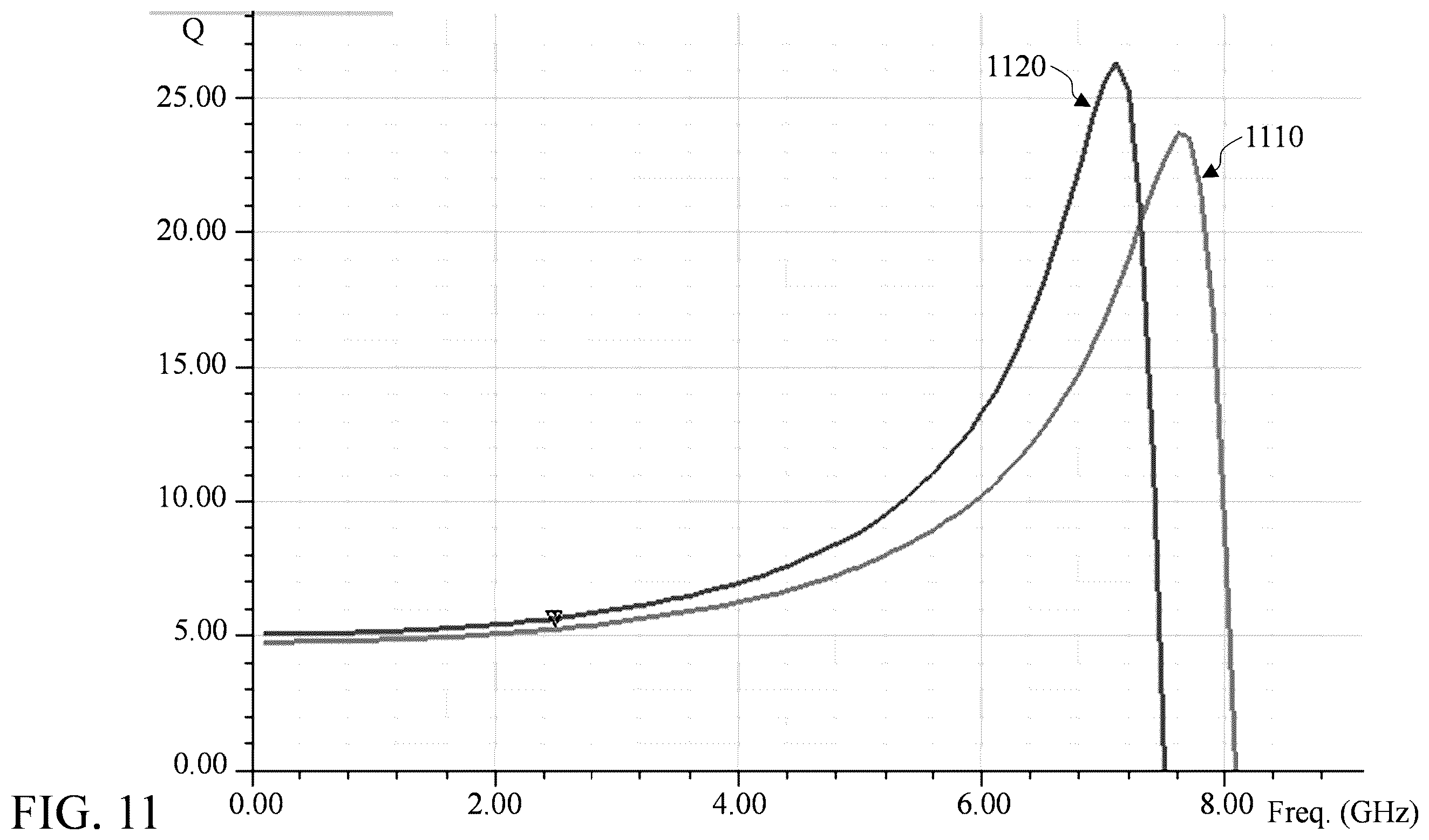 Patent US12112878 Figure 17 – Asymmetric spiral inductor