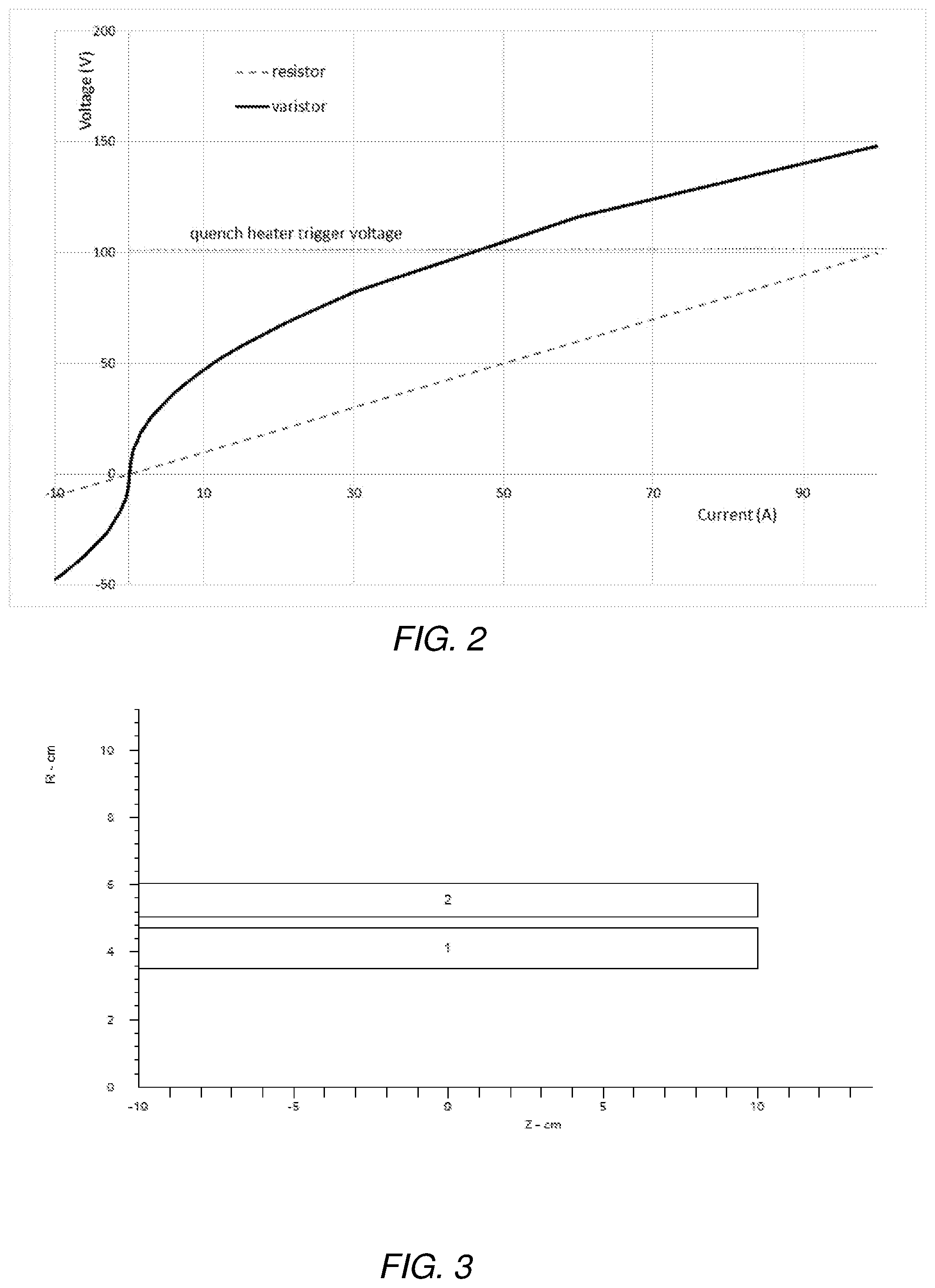 Patent US12112886 Figure 2 – Quench protection arrangement
