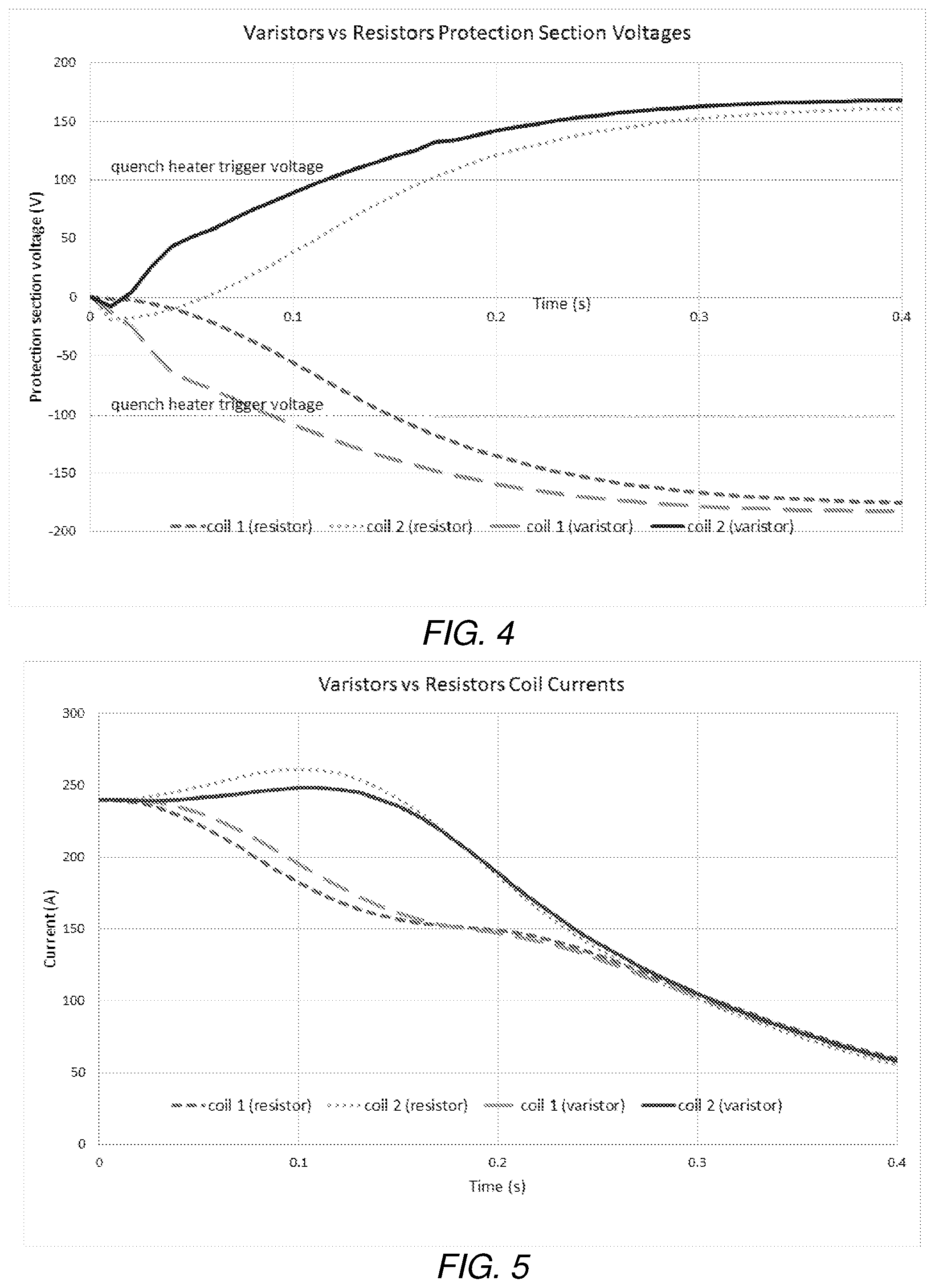 Patent US12112886 Figure 3 – Quench protection arrangement