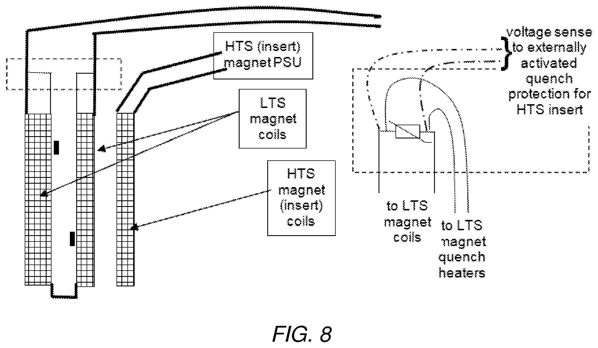 Patent US12112886 Figure 5 – Quench protection arrangement
