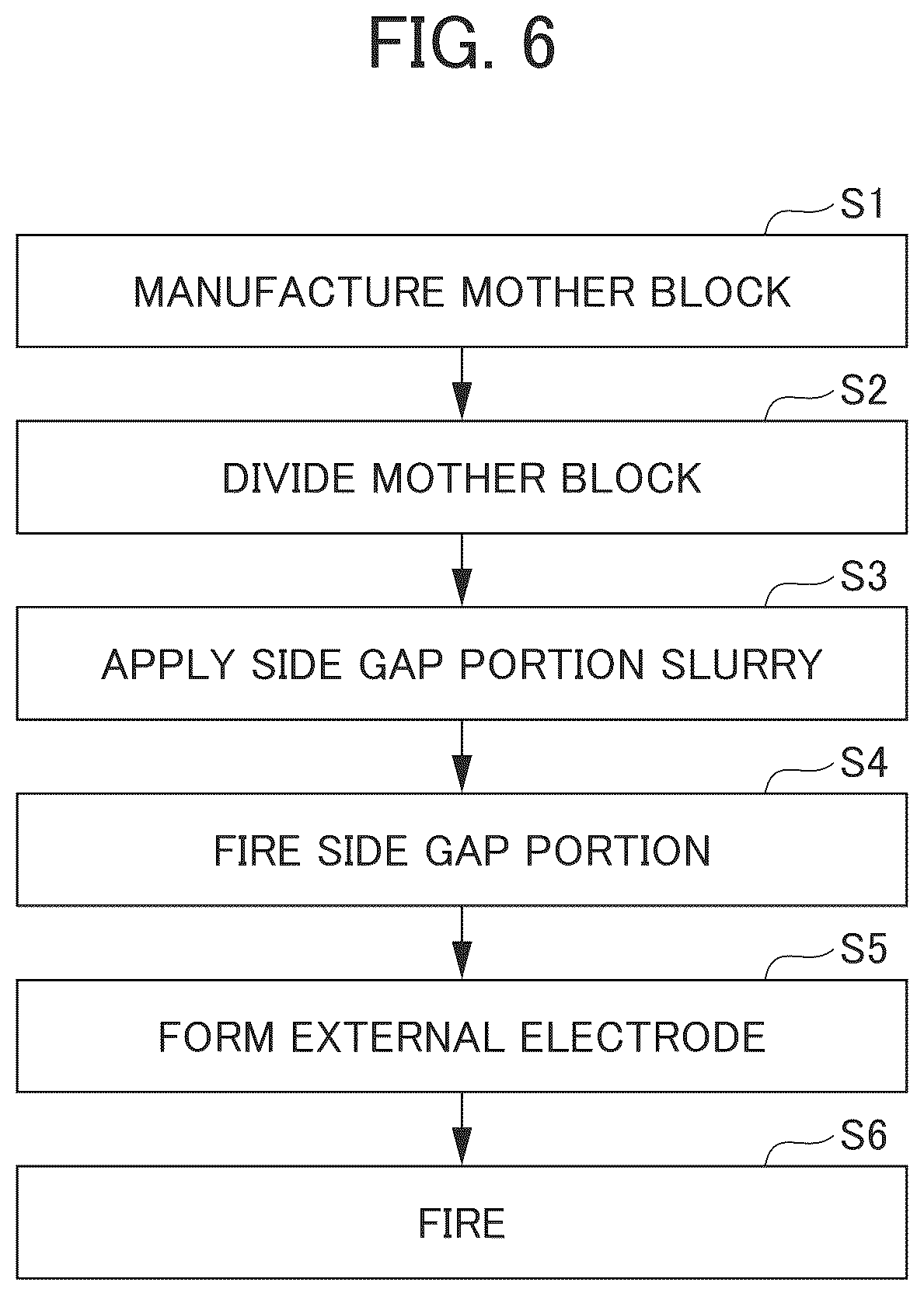 Patent US12112895 Figure 6 – Multilayer ceramic capacitor