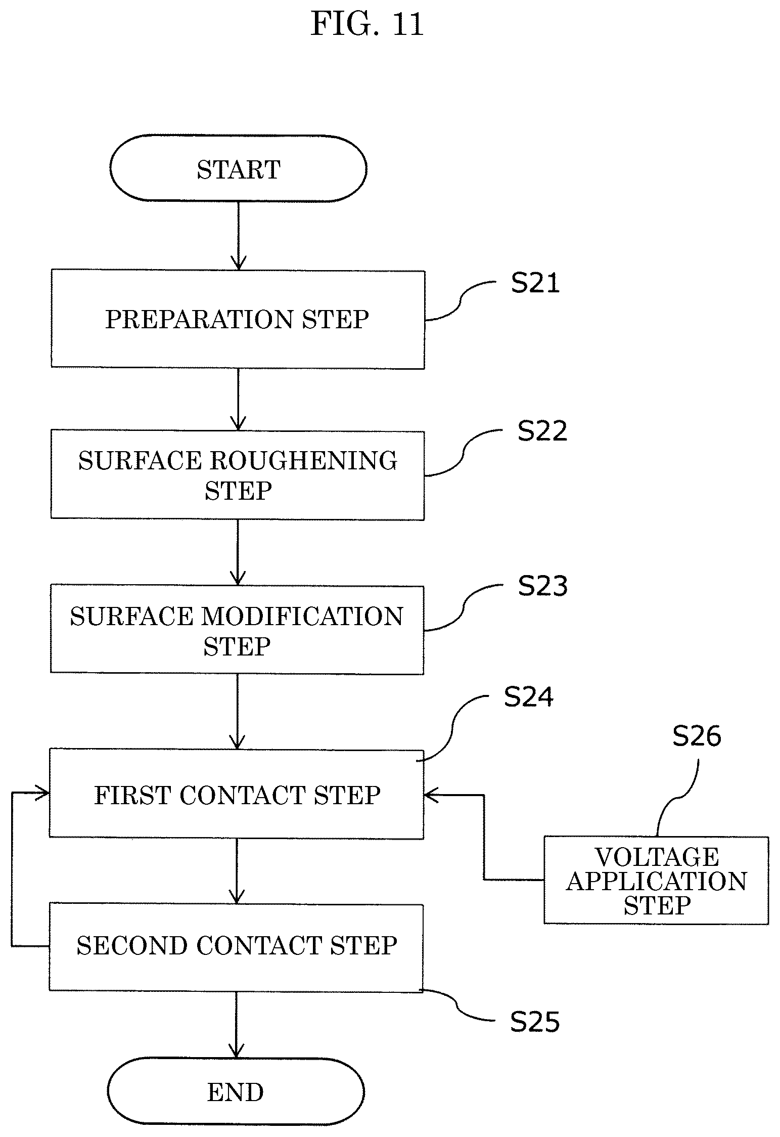 Patent US12112896 Figure 10 – Film production method and electrode foil production method for producing layer containing metal oxide