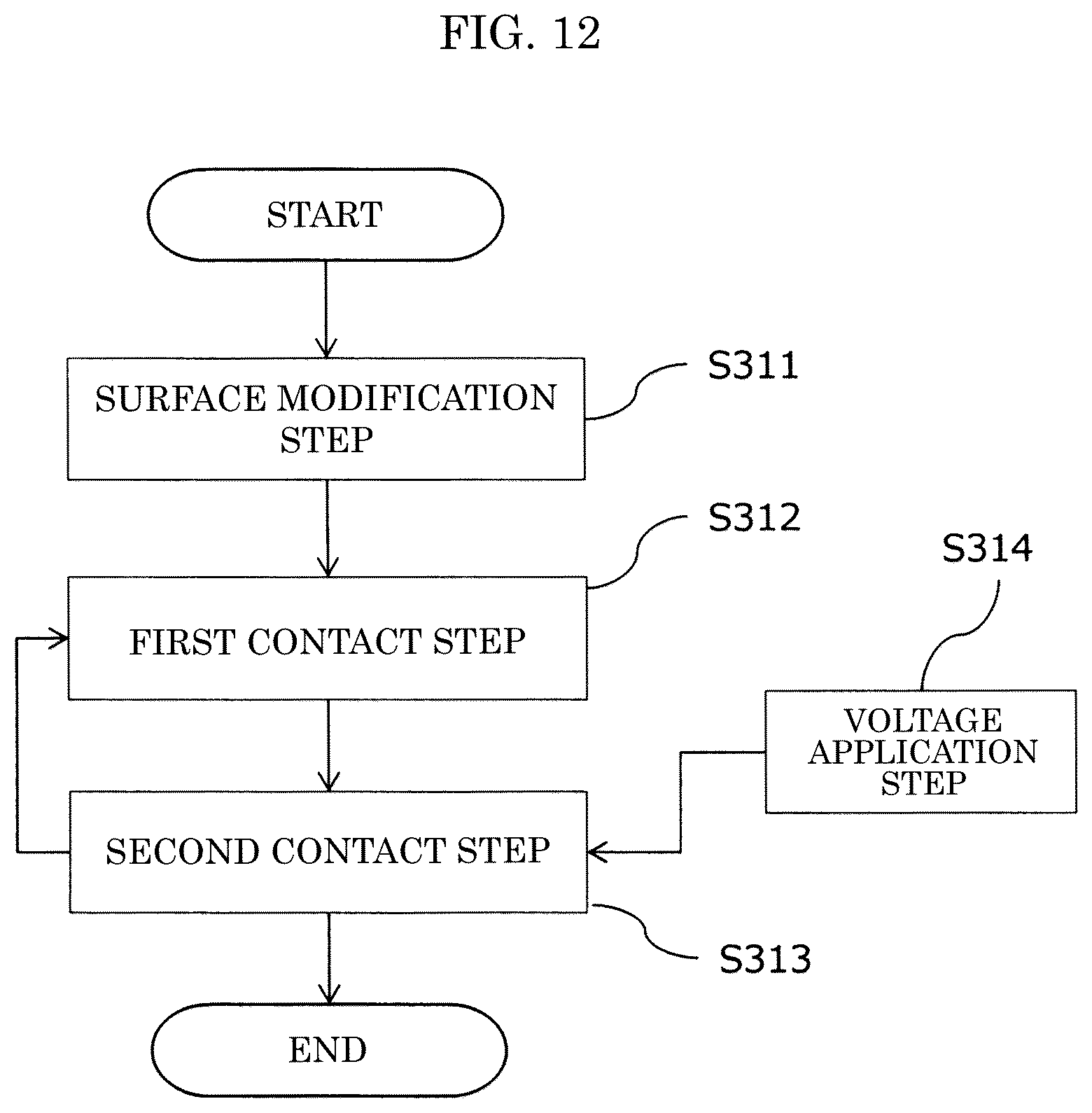 Patent US12112896 Figure 11 – Film production method and electrode foil production method for producing layer containing metal oxide