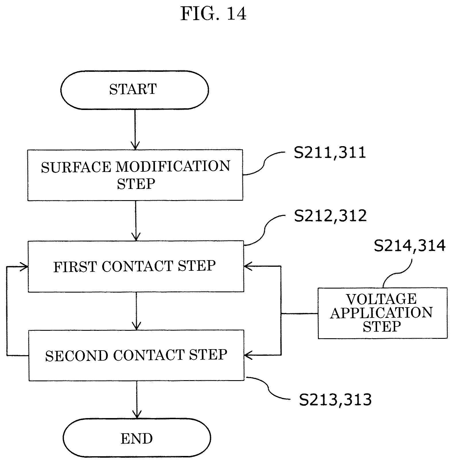 Patent US12112896 Figure 13 – Film production method and electrode foil production method for producing layer containing metal oxide