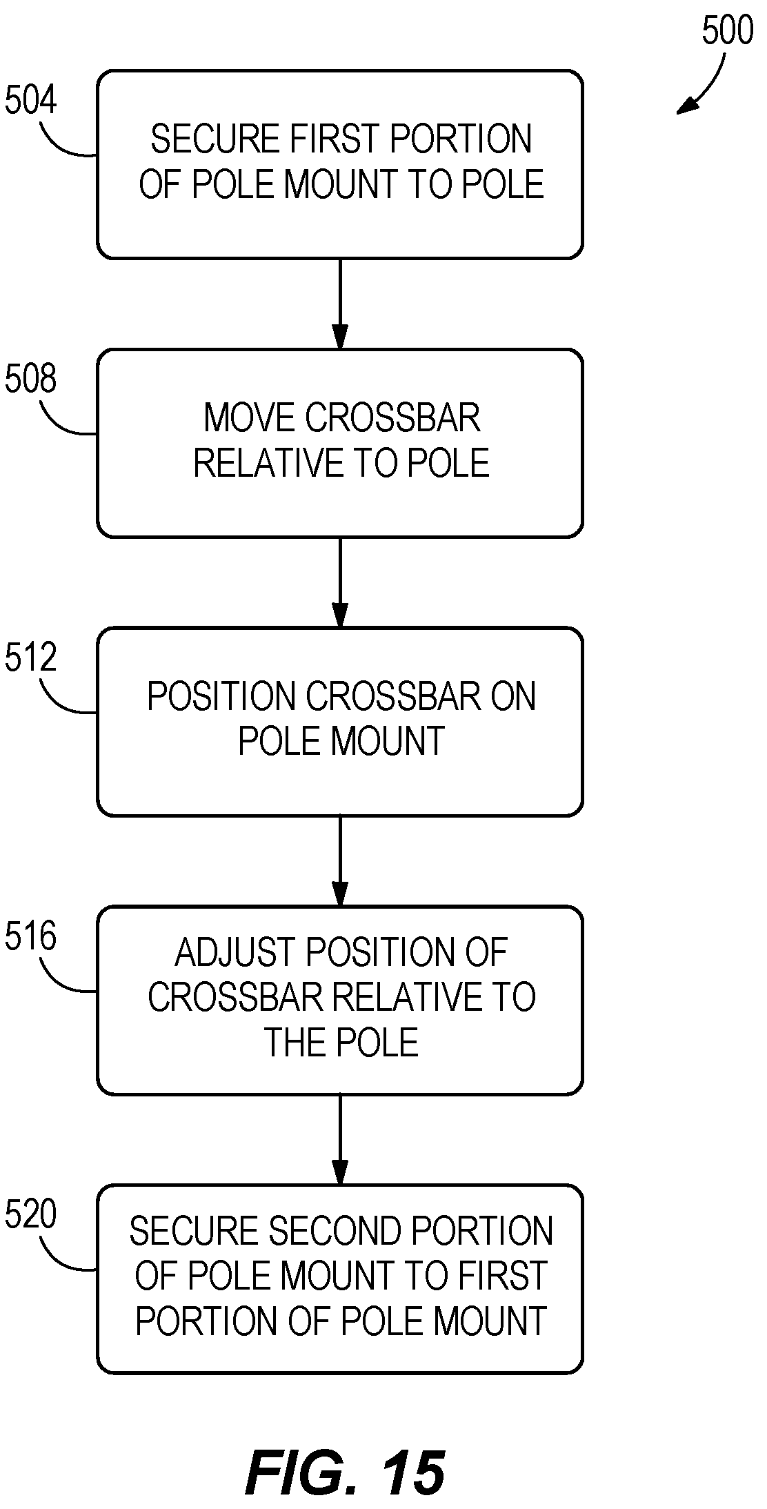 Patent US12112906 Figure 15 – Integrated switchgear assembly