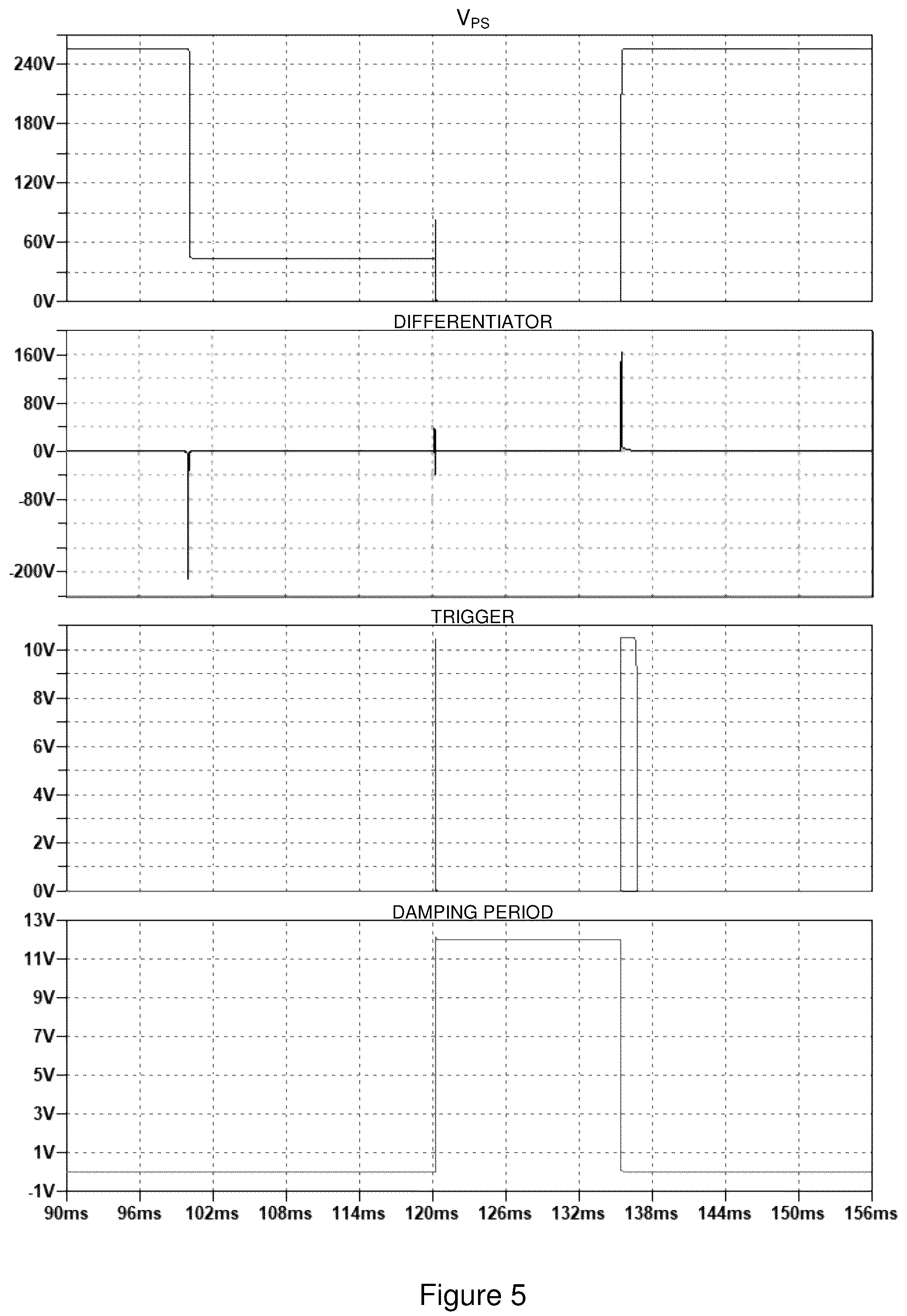 Patent US12112914 Figure 3 – Method and circuit for enabling a direct current source to power a load circuit designed for alternating current input