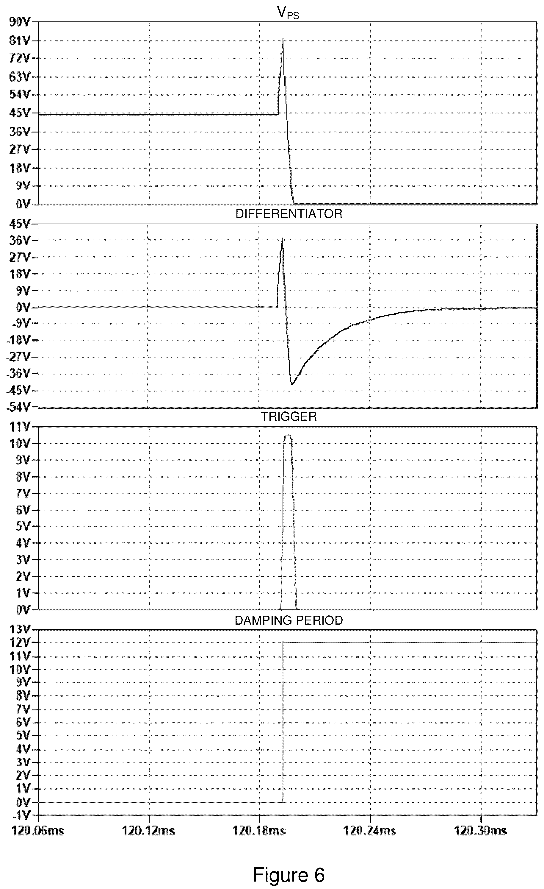 Patent US12112914 Figure 4 – Method and circuit for enabling a direct current source to power a load circuit designed for alternating current input