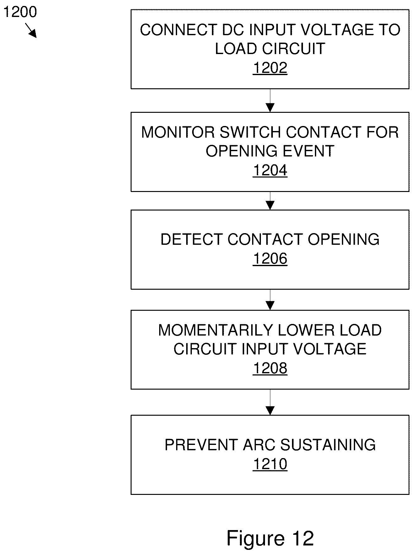 Patent US12112914 Figure 8 – Method and circuit for enabling a direct current source to power a load circuit designed for alternating current input