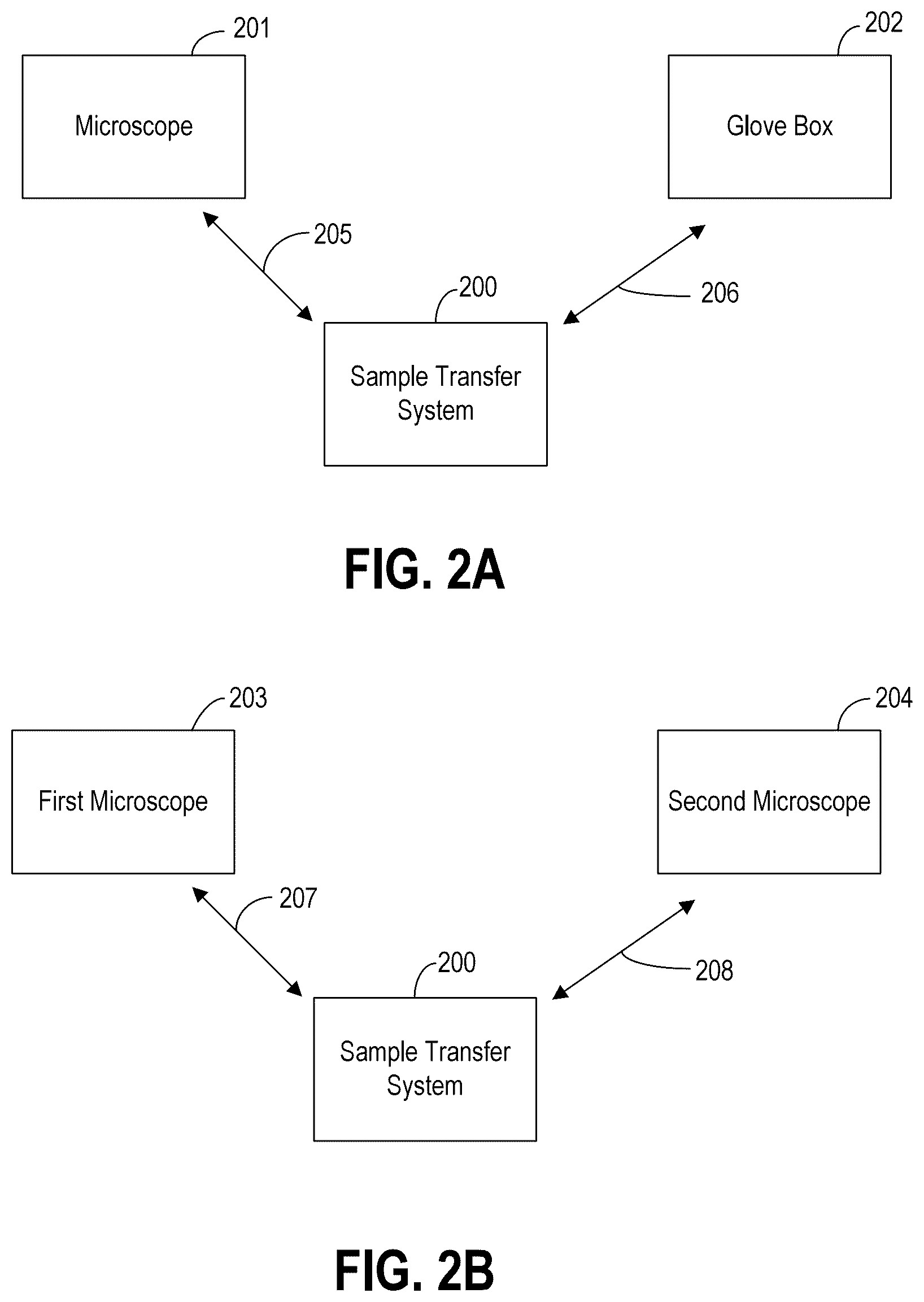 Patent US12112916 Figure 2 – Methods and systems for sample transfer